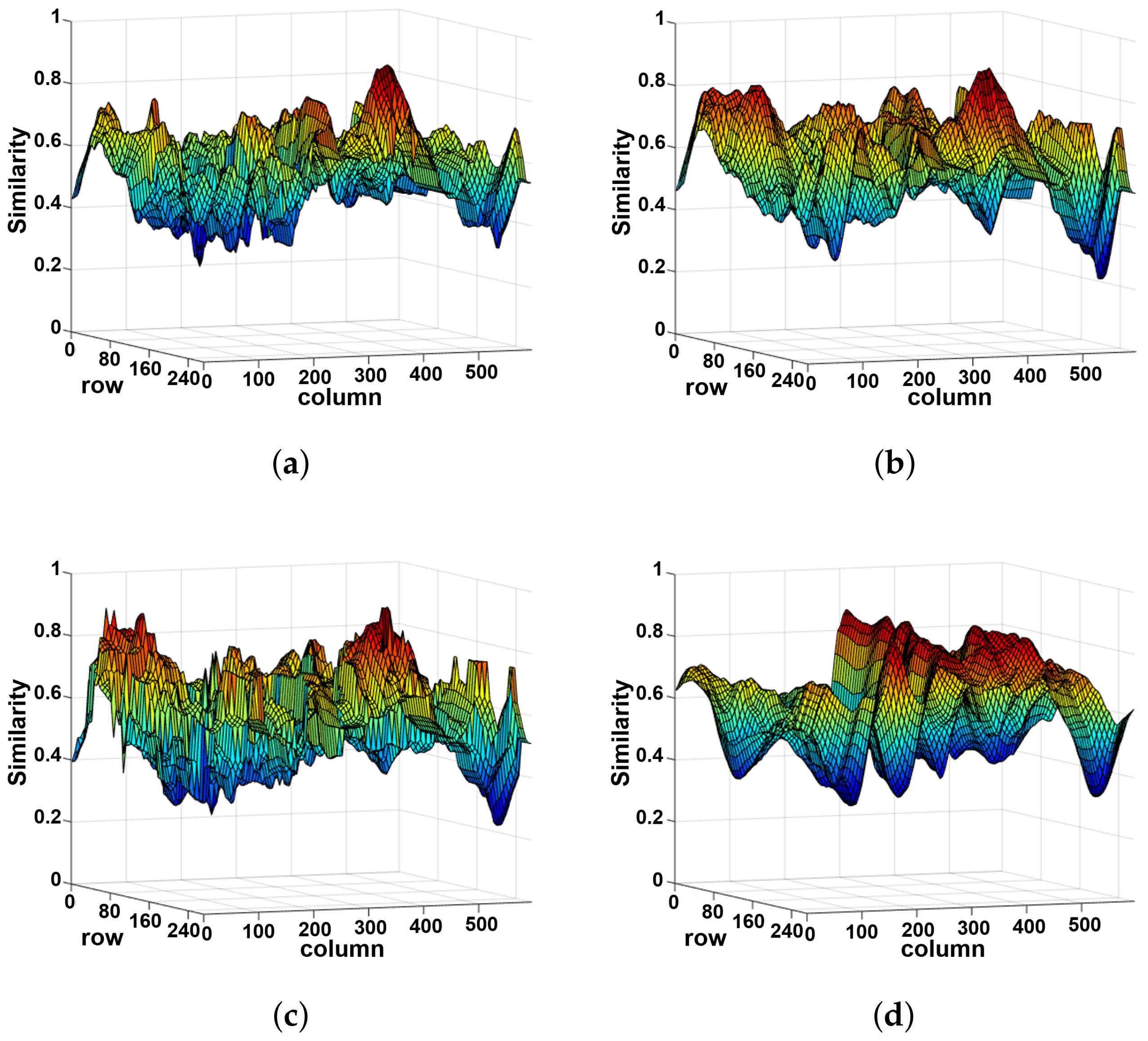 Mathematics 10 02196 g012 550