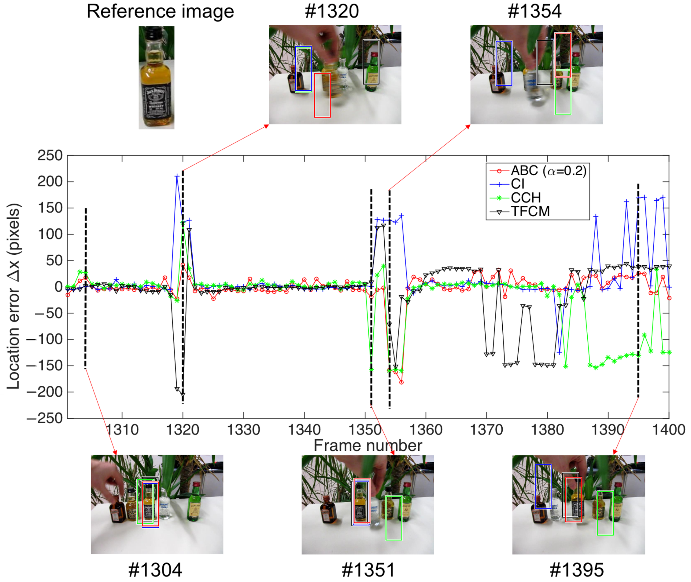 Mathematics 10 02196 g014 550