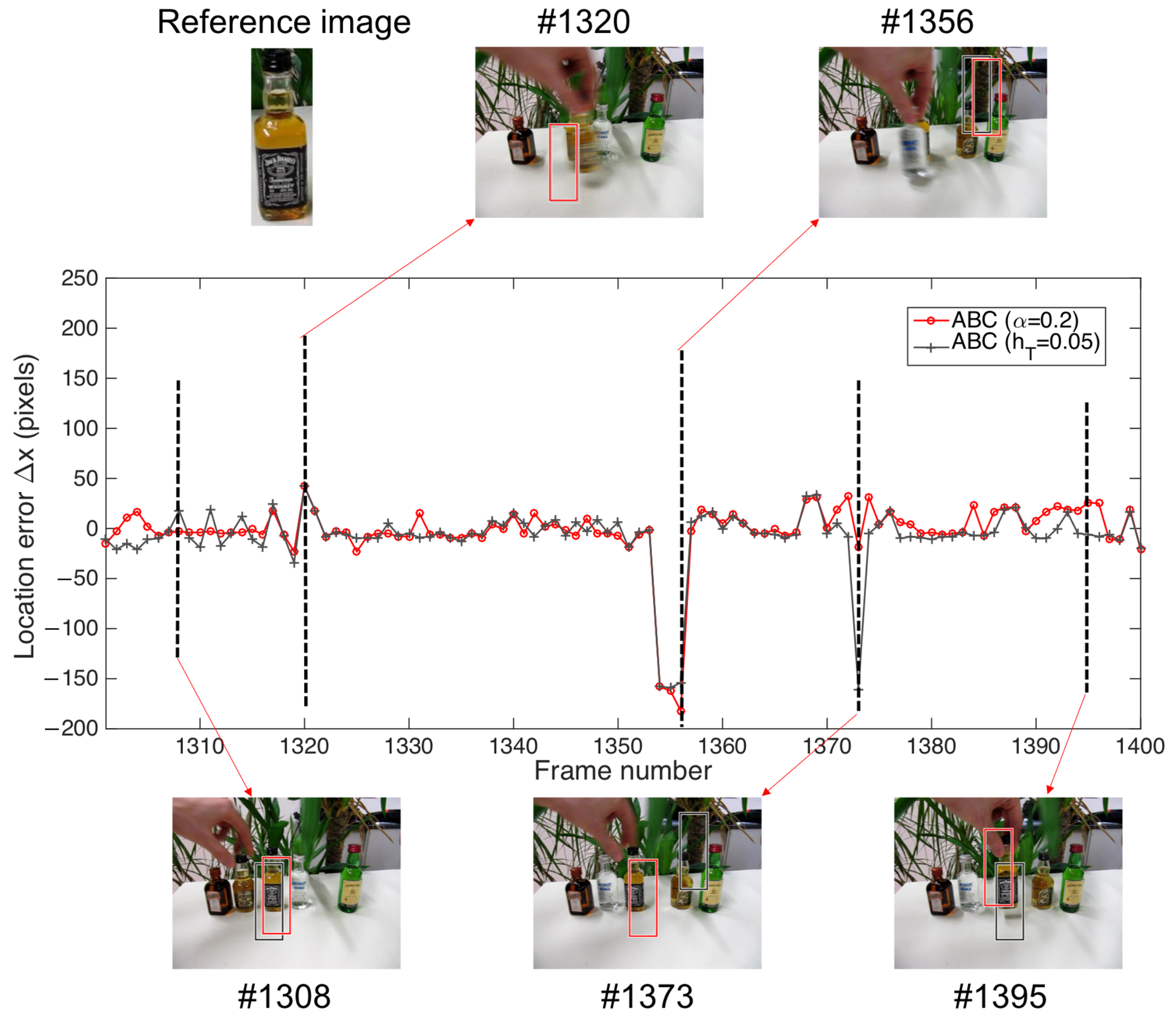 Mathematics 10 02196 g015 550