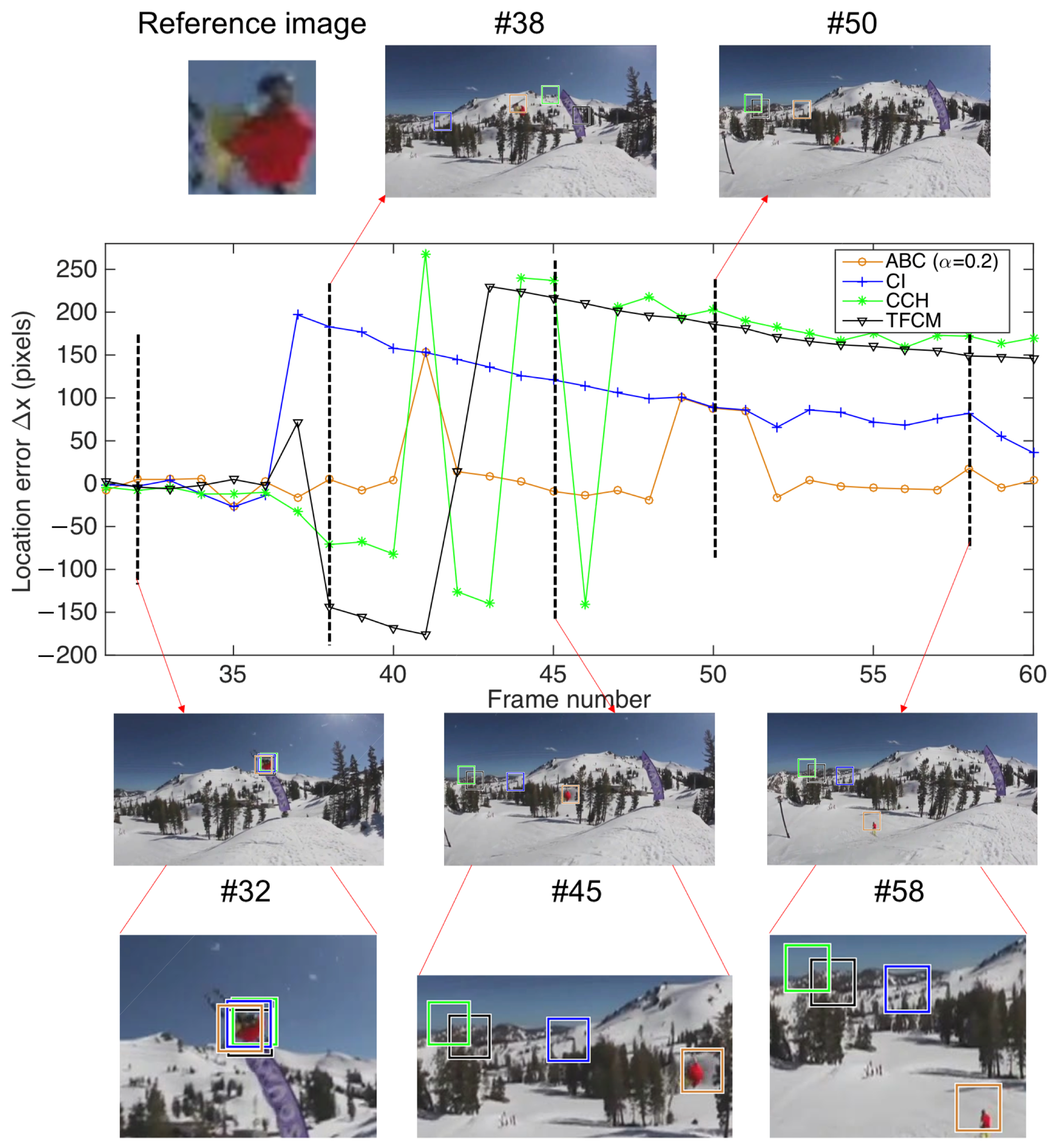 Mathematics 10 02196 g016 550
