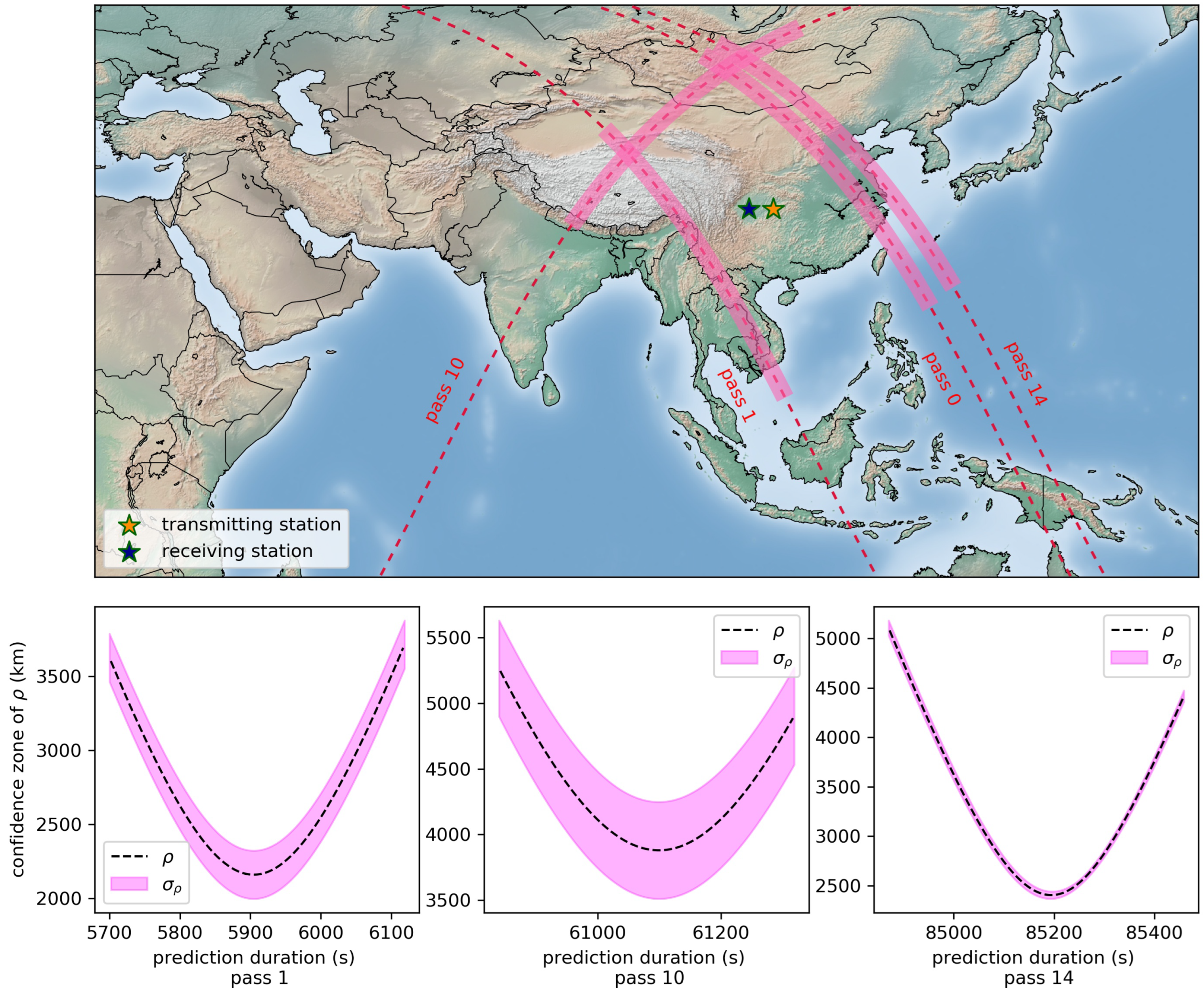 Mathematics 10 02197 g007 550