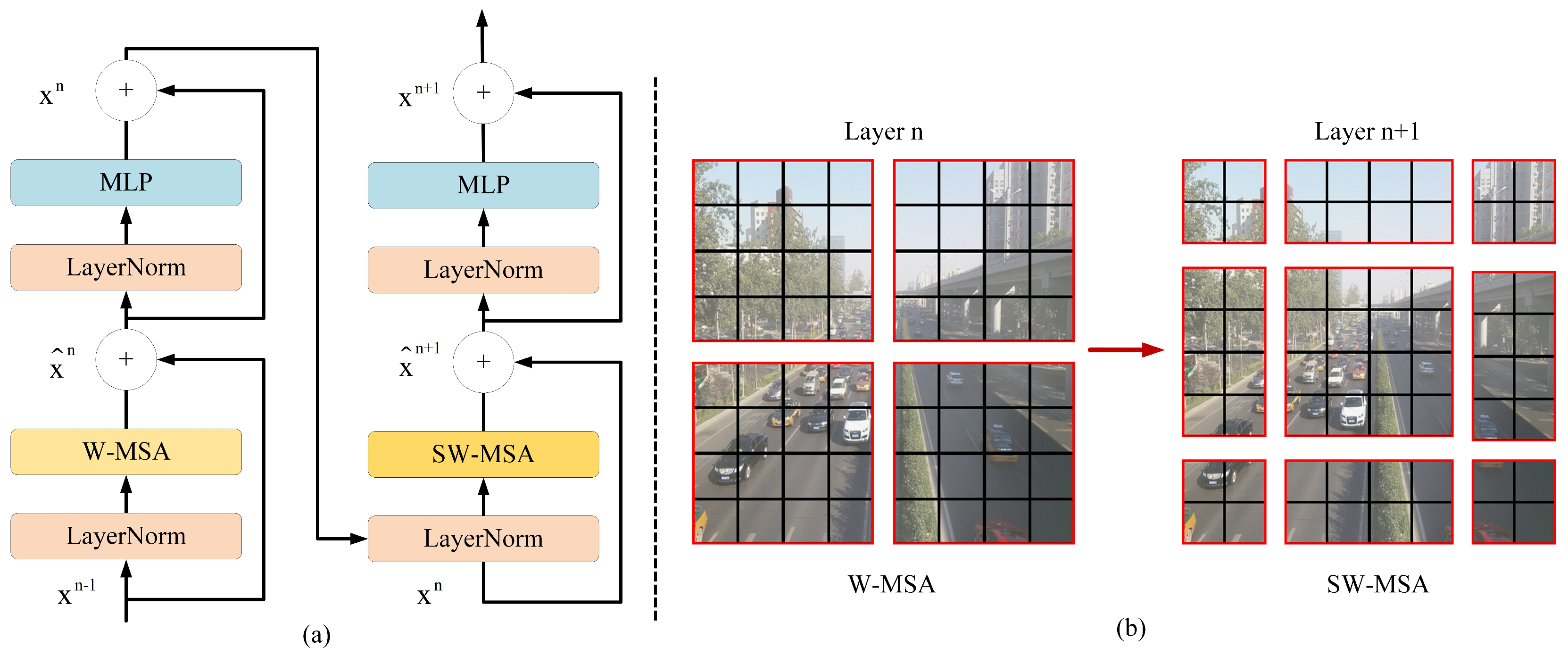 Mathematics 10 02199 g001