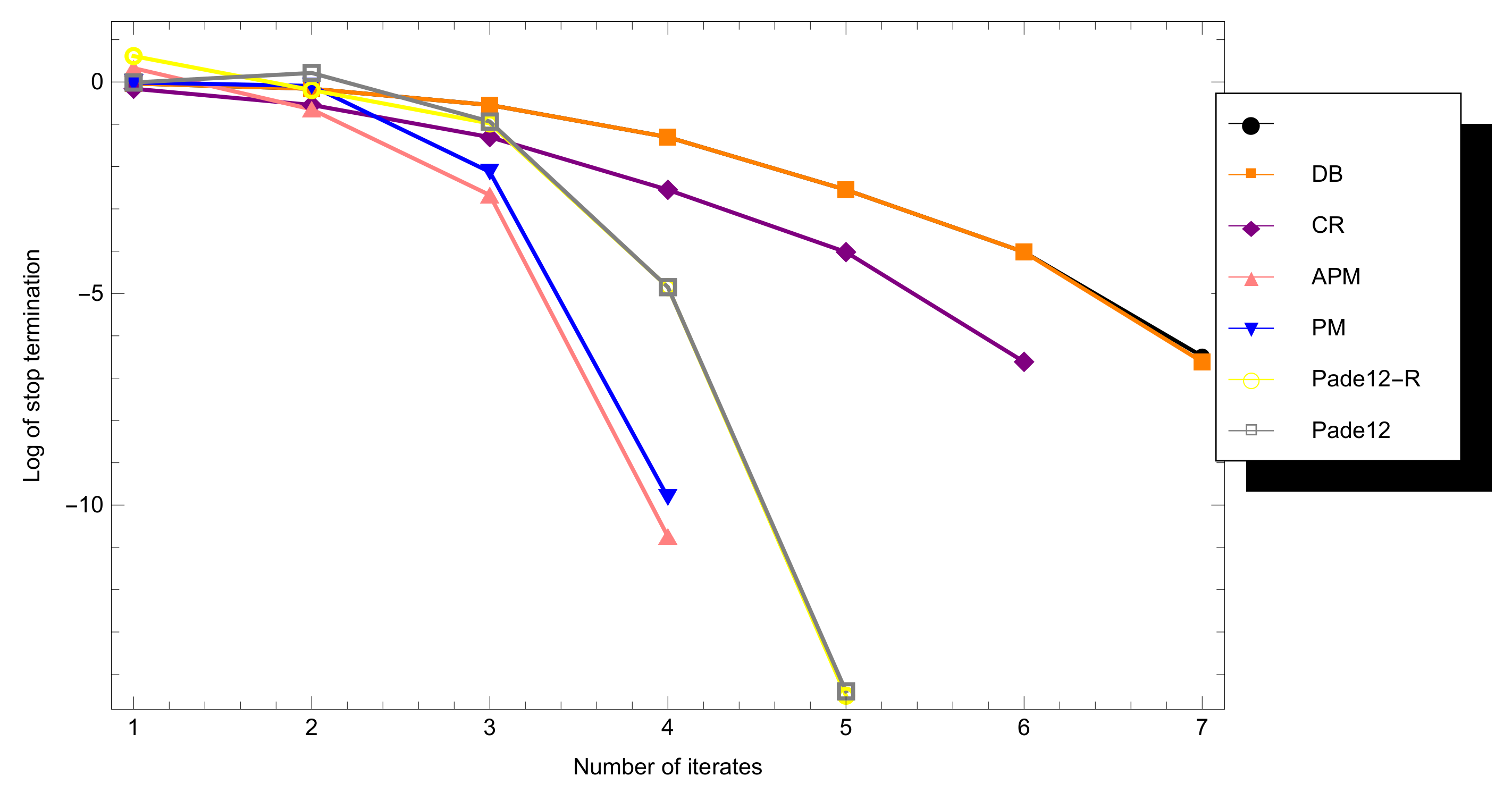 Mathematics 10 02200 g004a