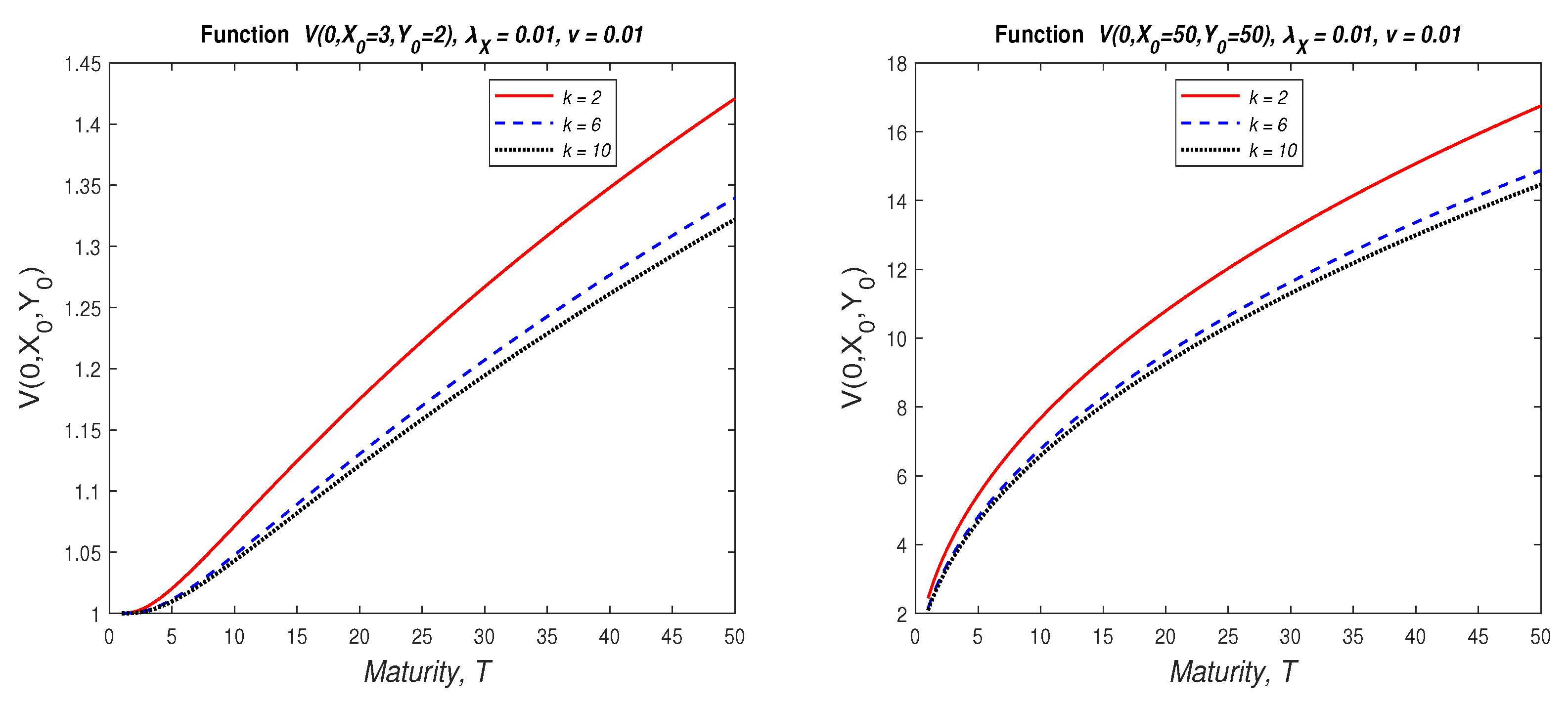 Mathematics 10 02201 g003