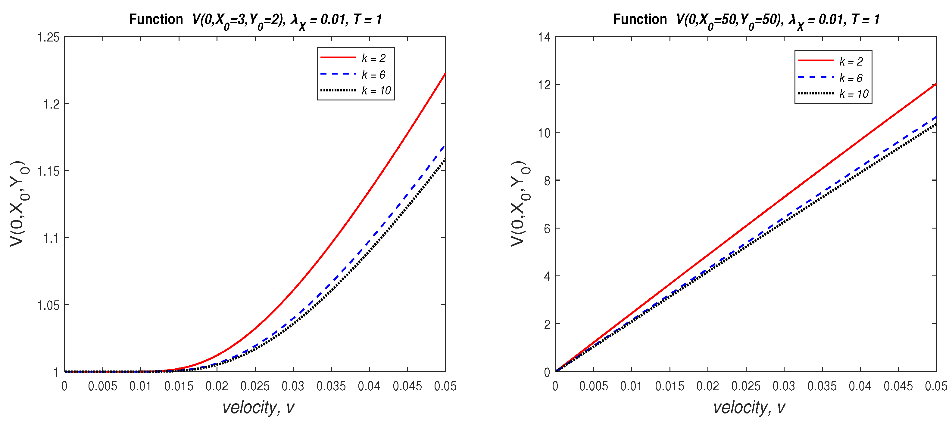 Mathematics 10 02201 g004