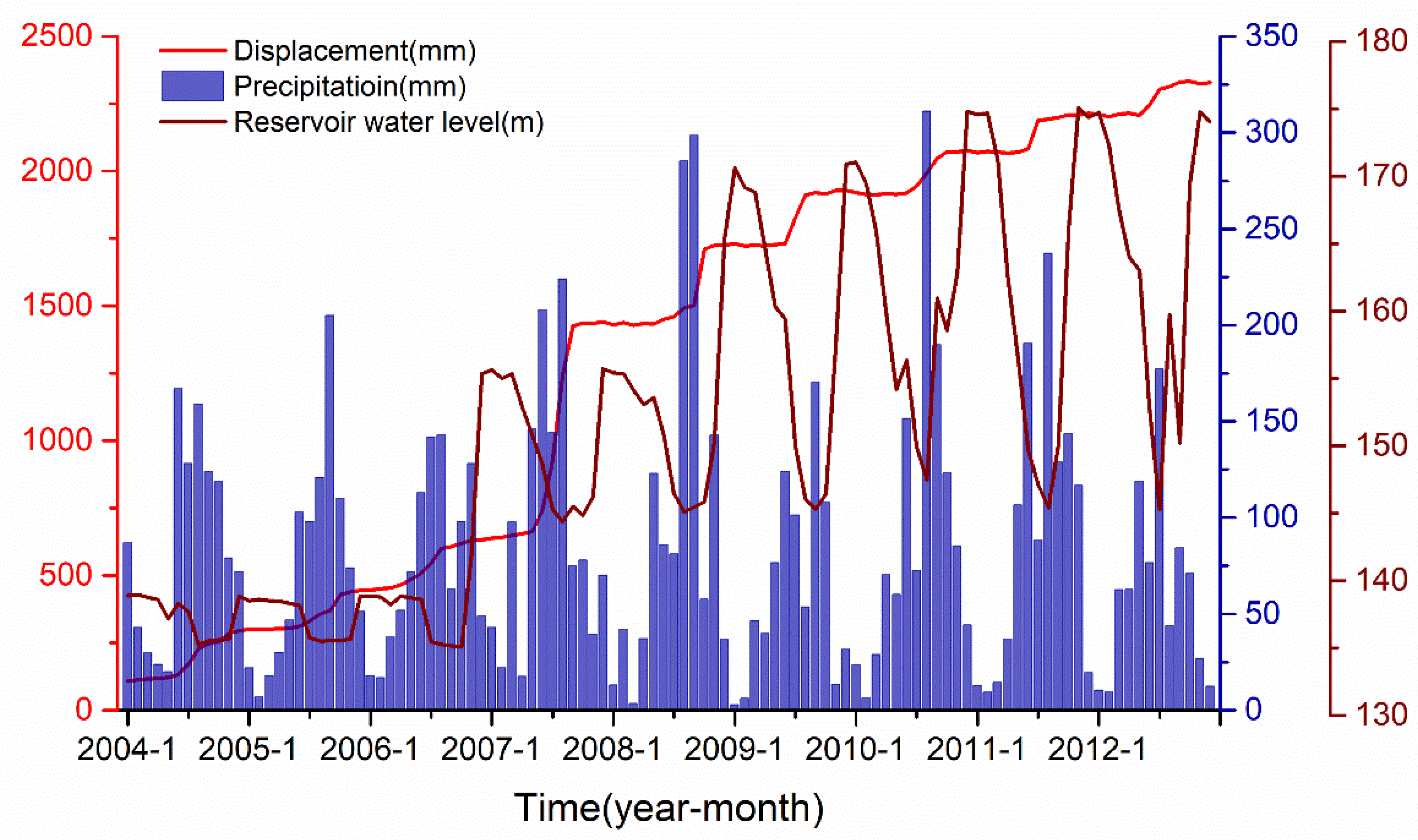 Mathematics 10 02203 g005 550