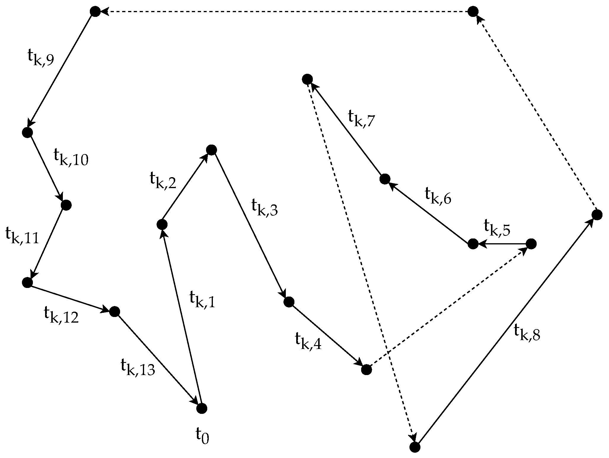 Mathematics 10 02205 g002