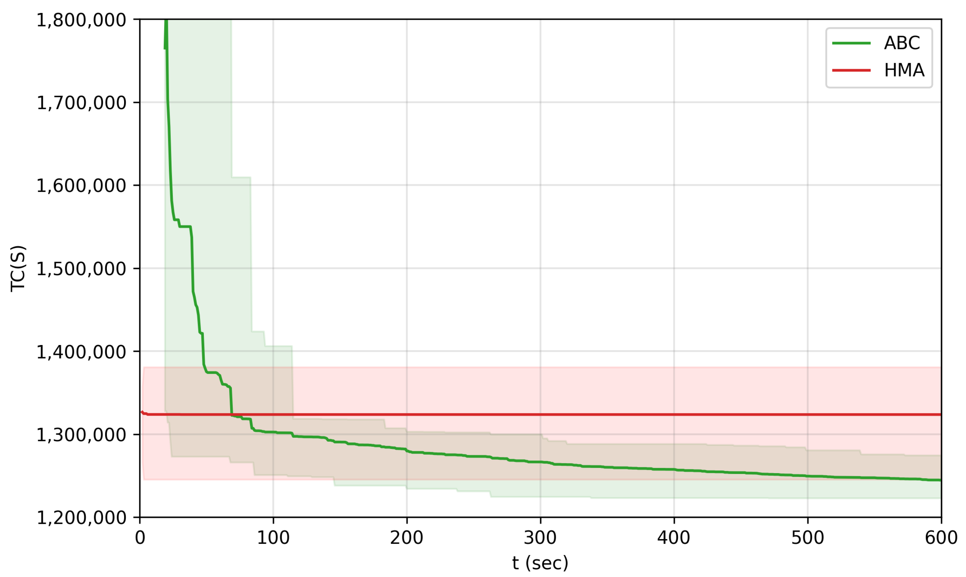 Mathematics 10 02205 g010