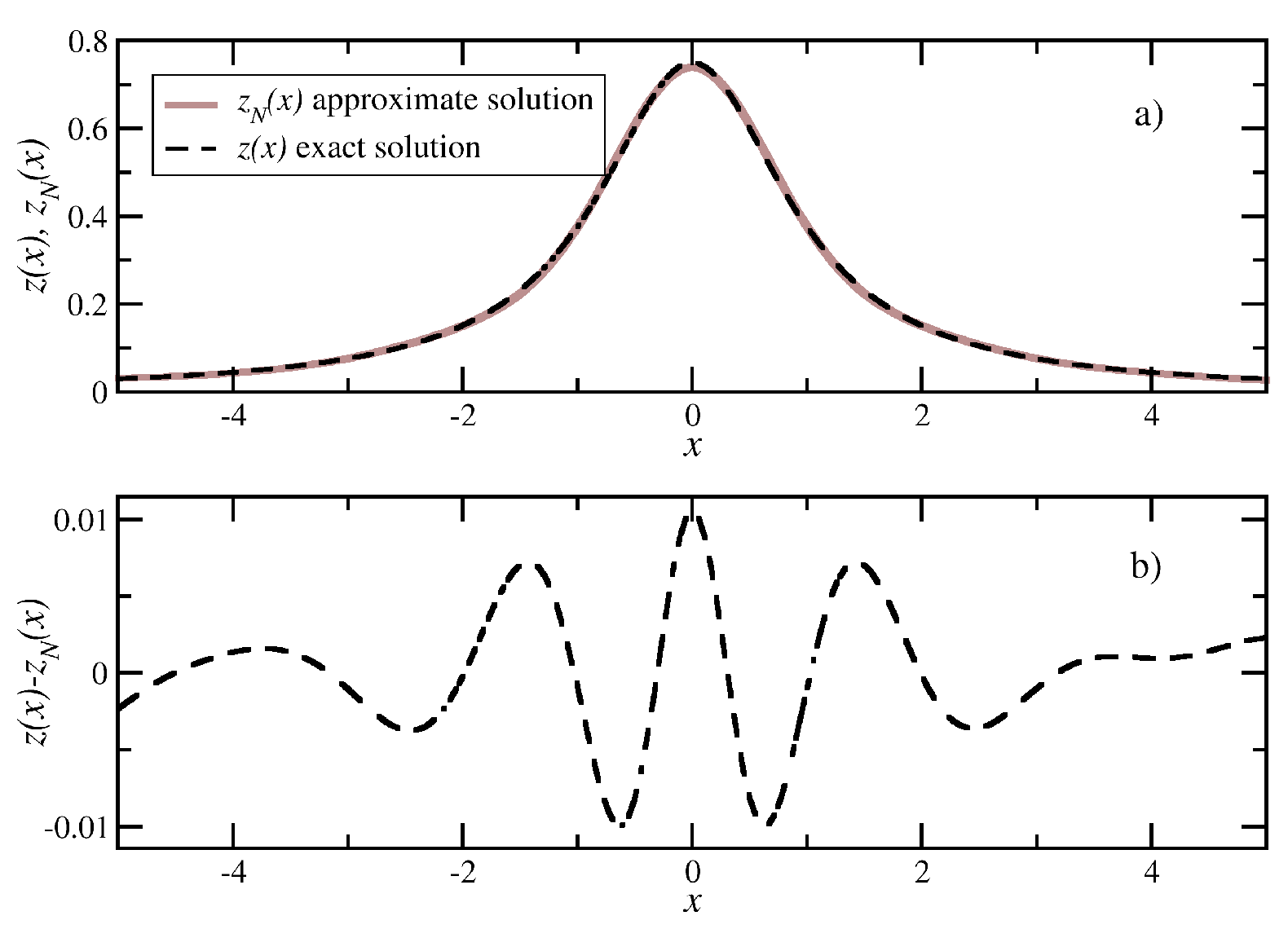 Mathematics 10 02207 g001 550