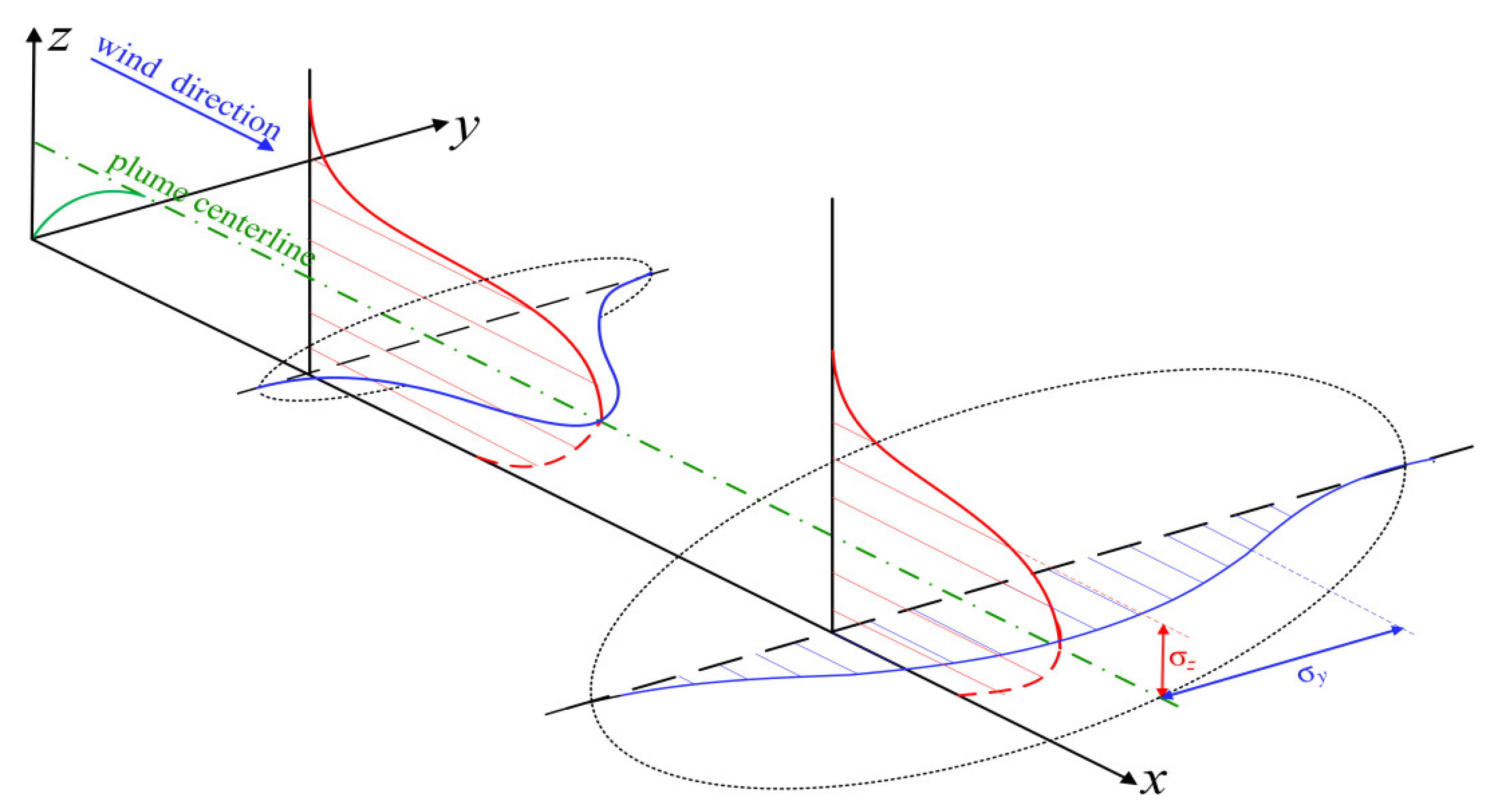 Mathematics 10 02211 g005 550