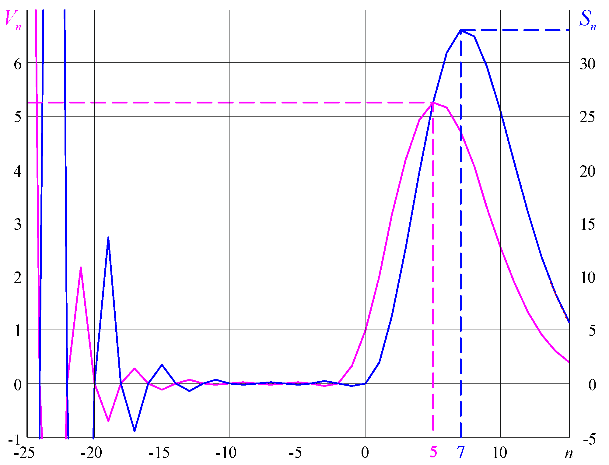 Mathematics 10 02212 g002