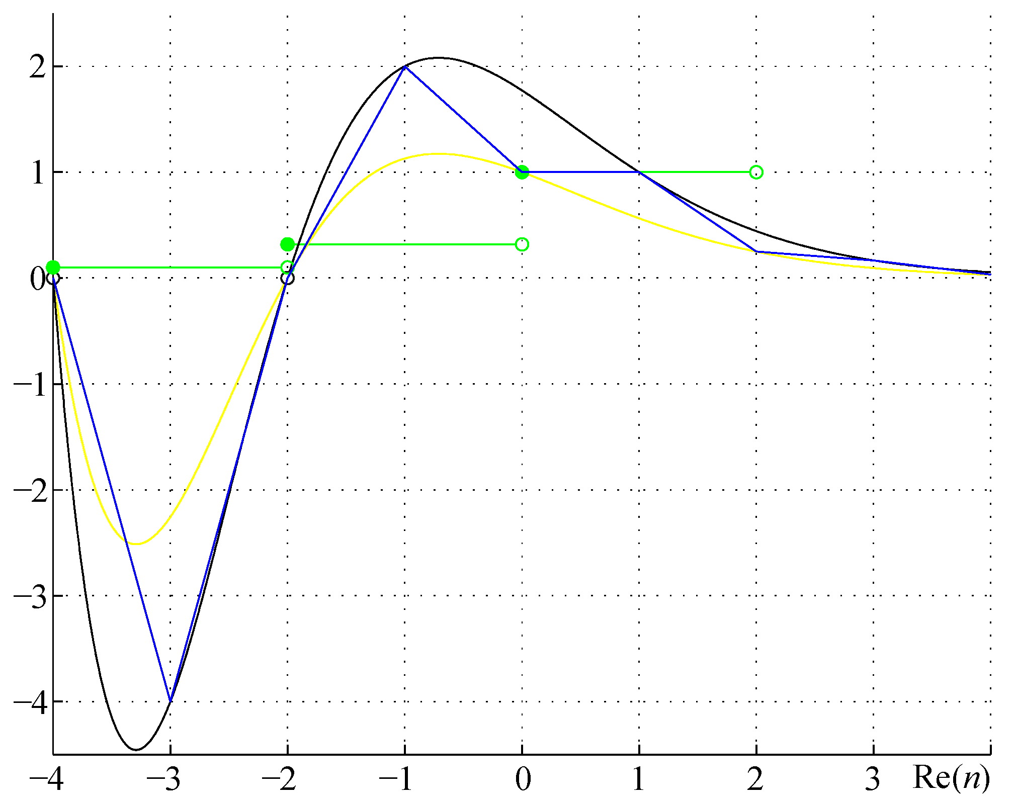 Mathematics 10 02212 g003
