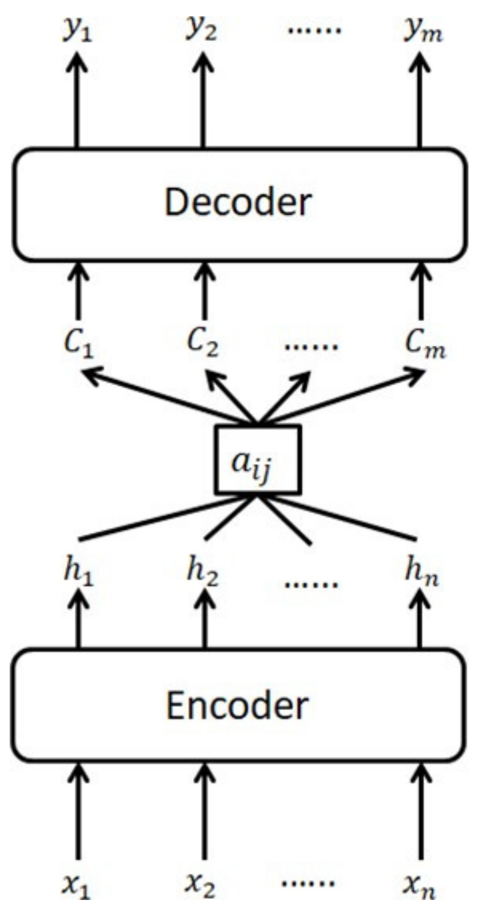 Mathematics 10 02216 g003