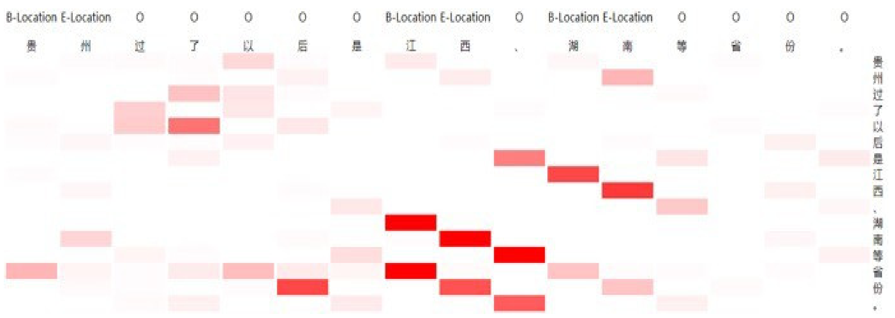 Mathematics 10 02216 g006