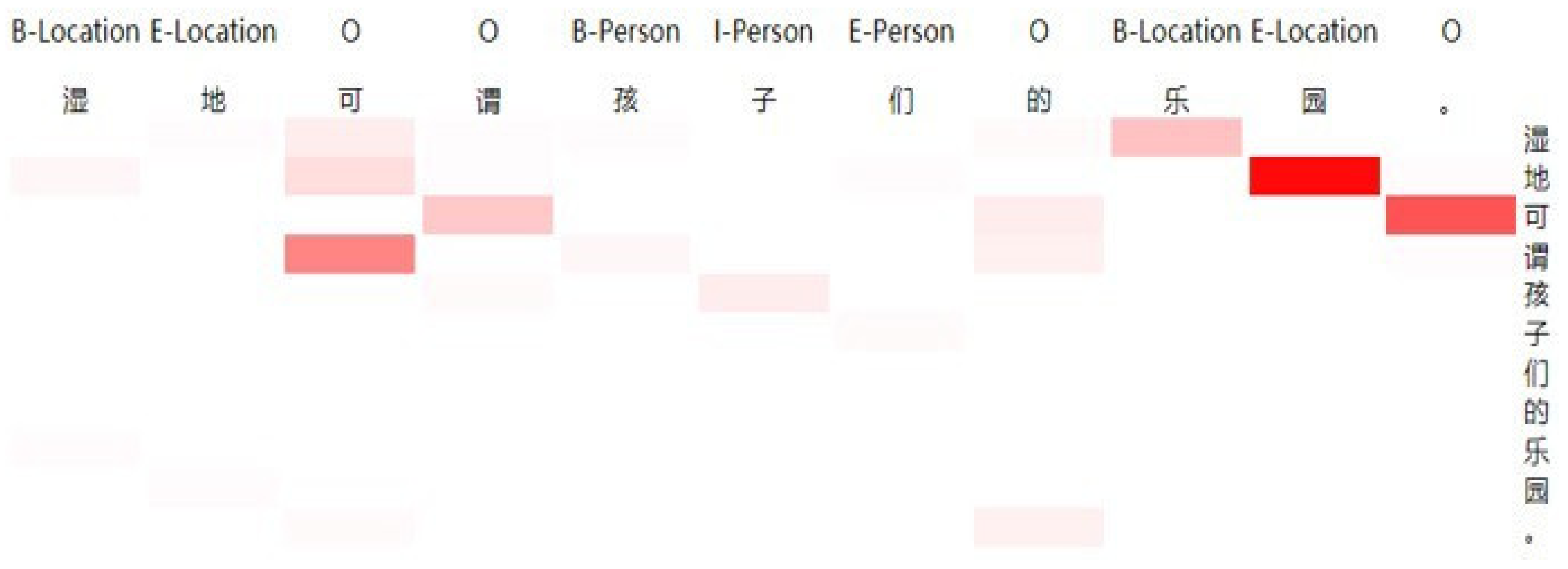 Mathematics 10 02216 g007