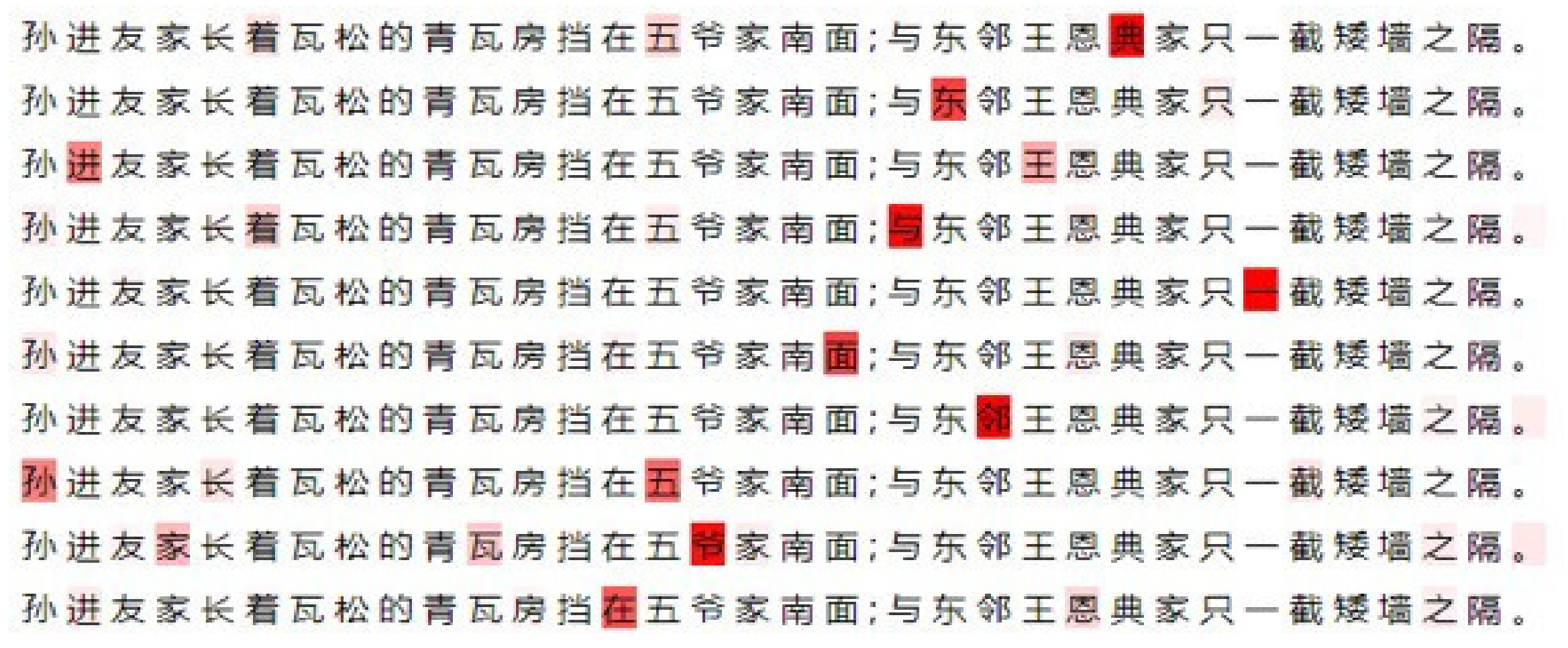 Mathematics 10 02216 g011