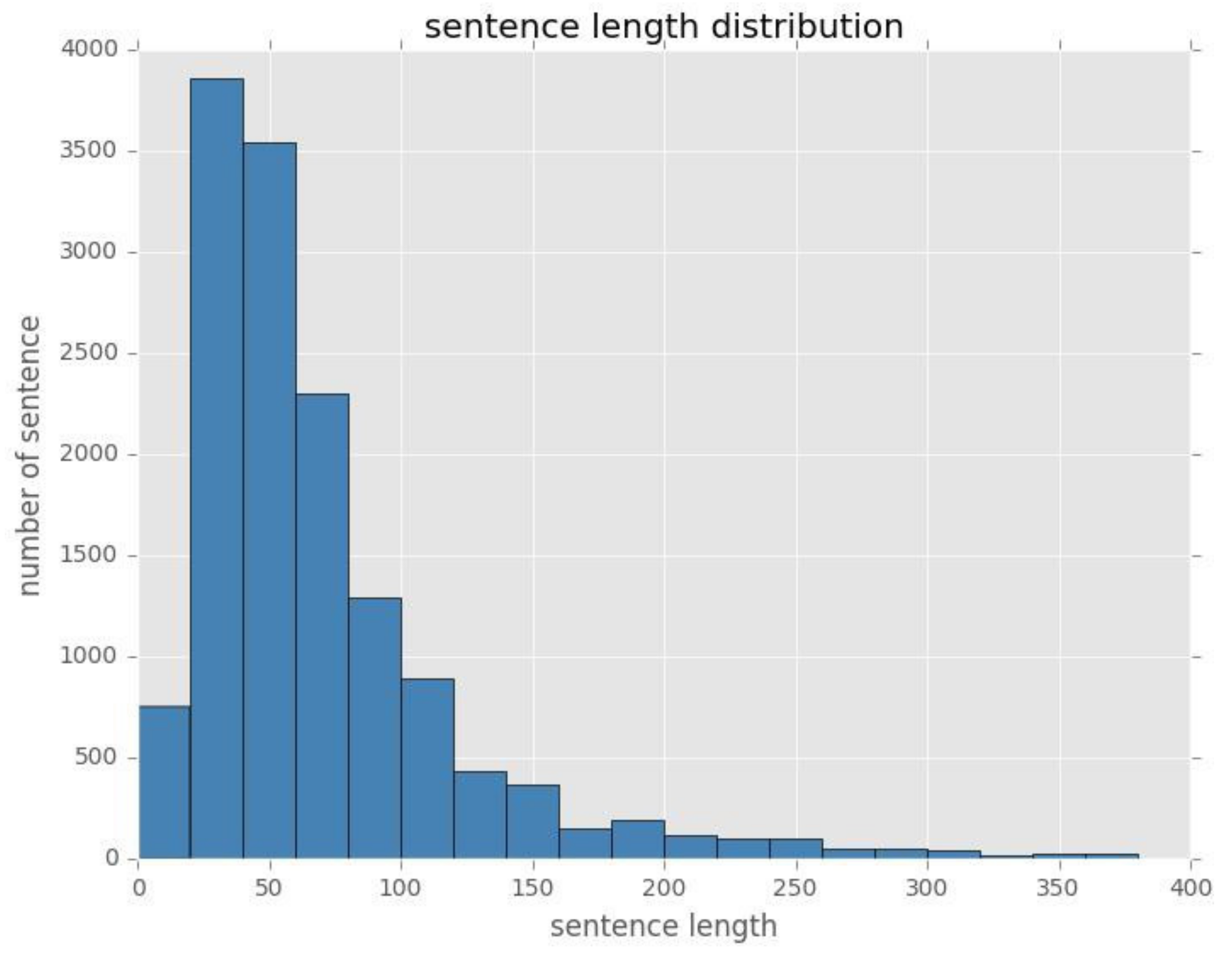 Mathematics 10 02216 g012