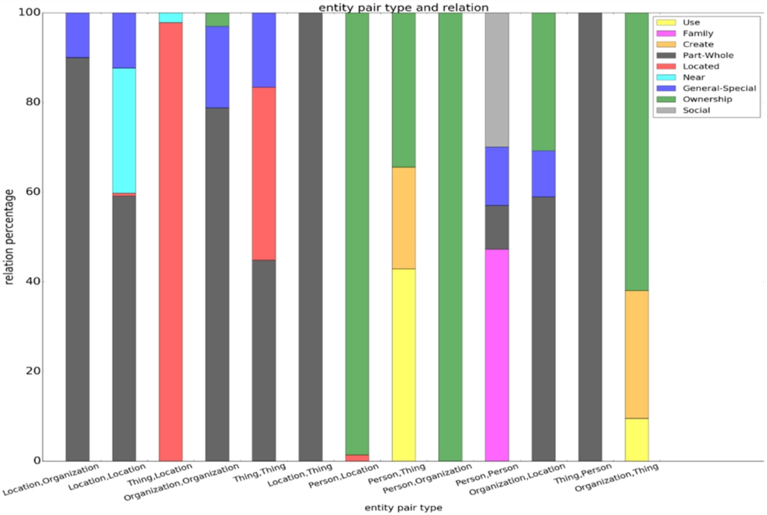 Mathematics 10 02216 g013