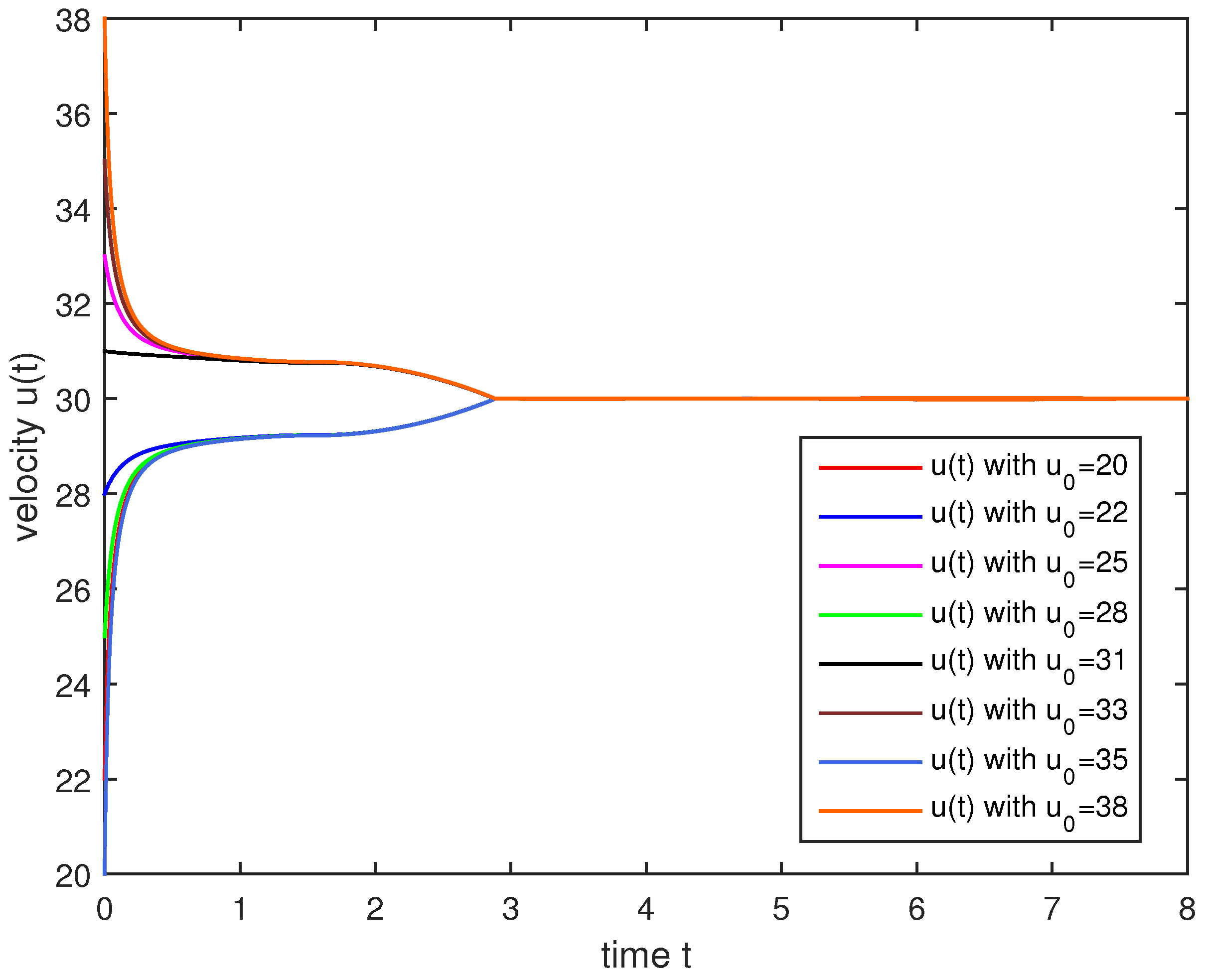 Mathematics 10 02221 g001
