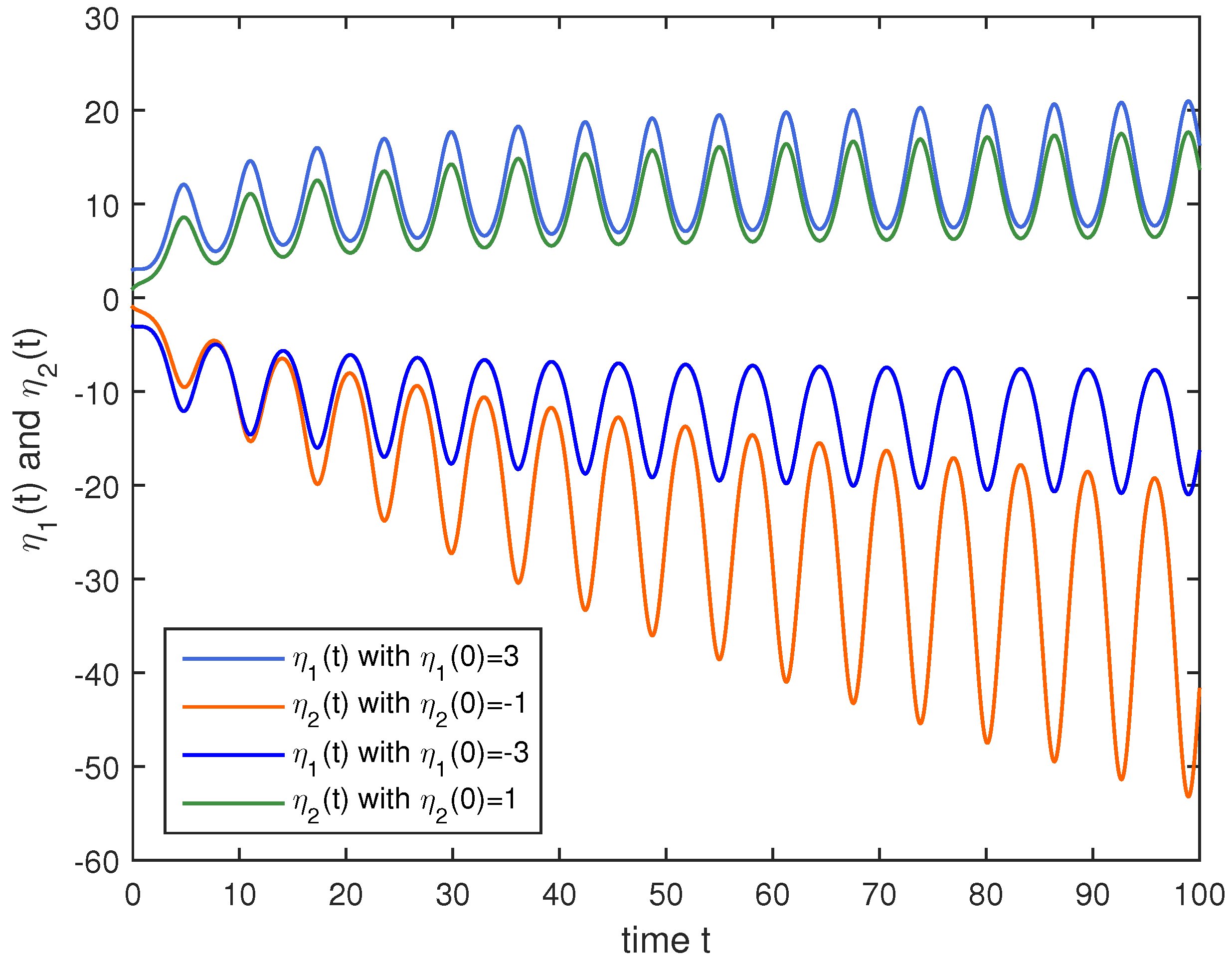 Mathematics 10 02221 g002