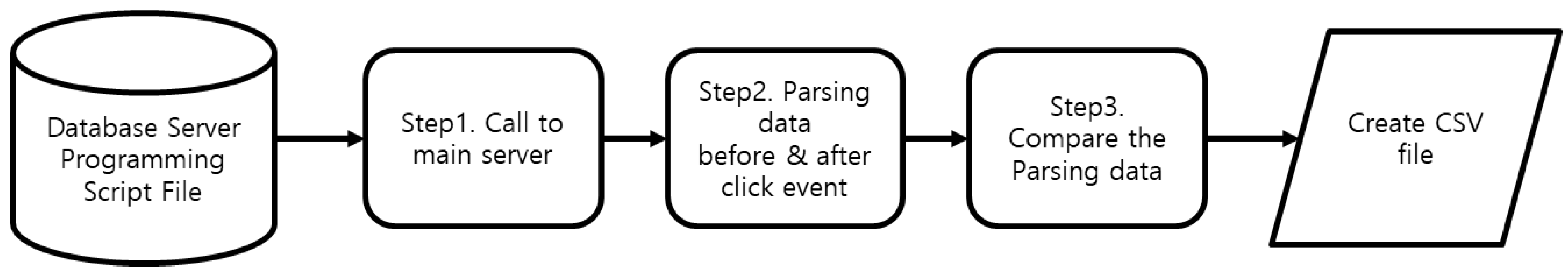 Mathematics 10 02223 g004 550