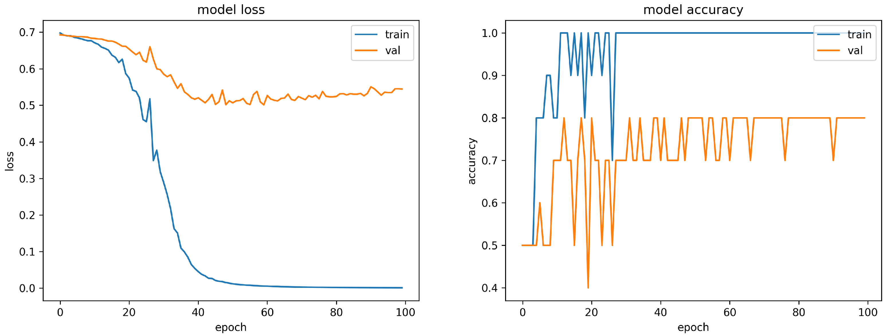 Mathematics 10 02223 g006 550