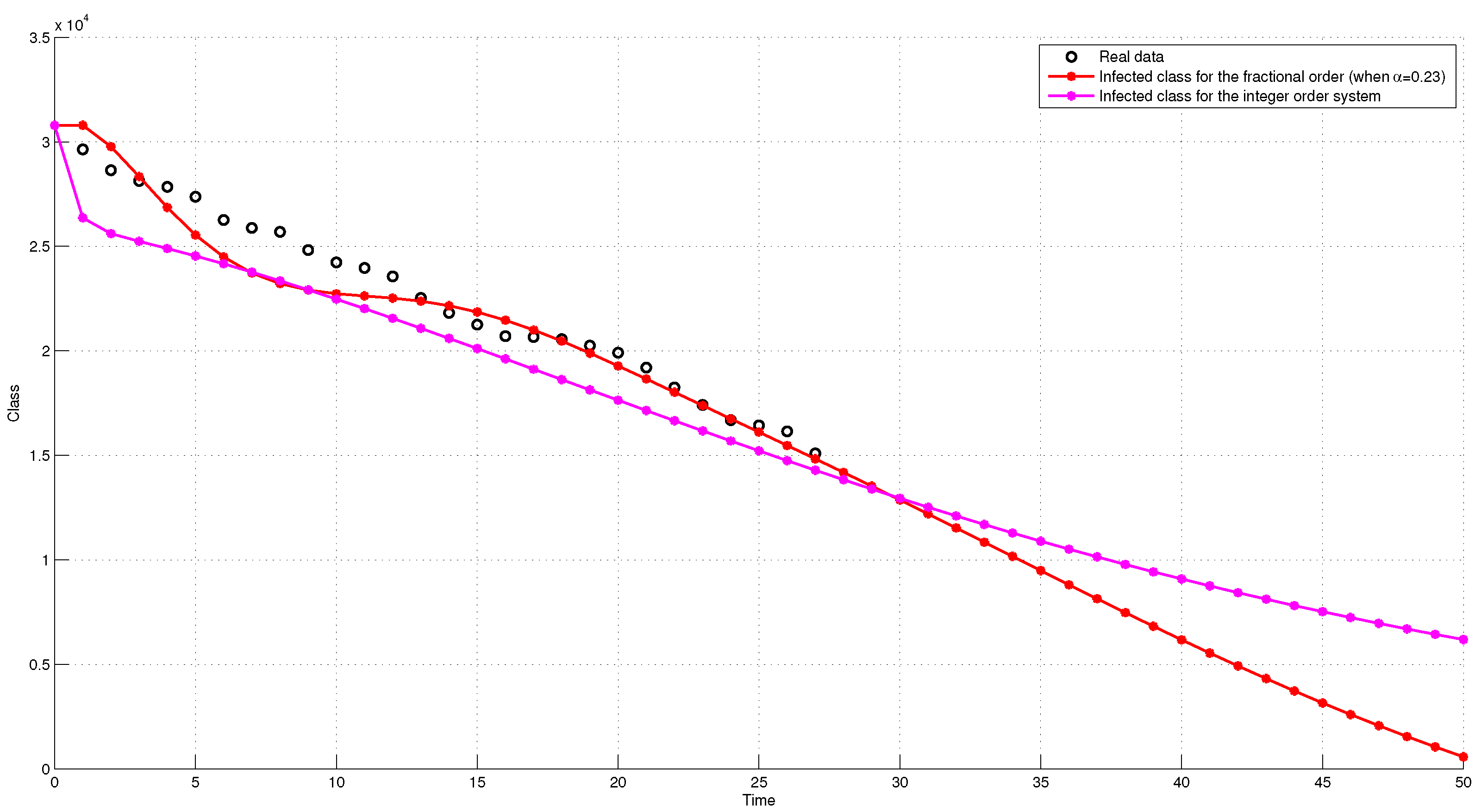 Mathematics 10 02224 g003
