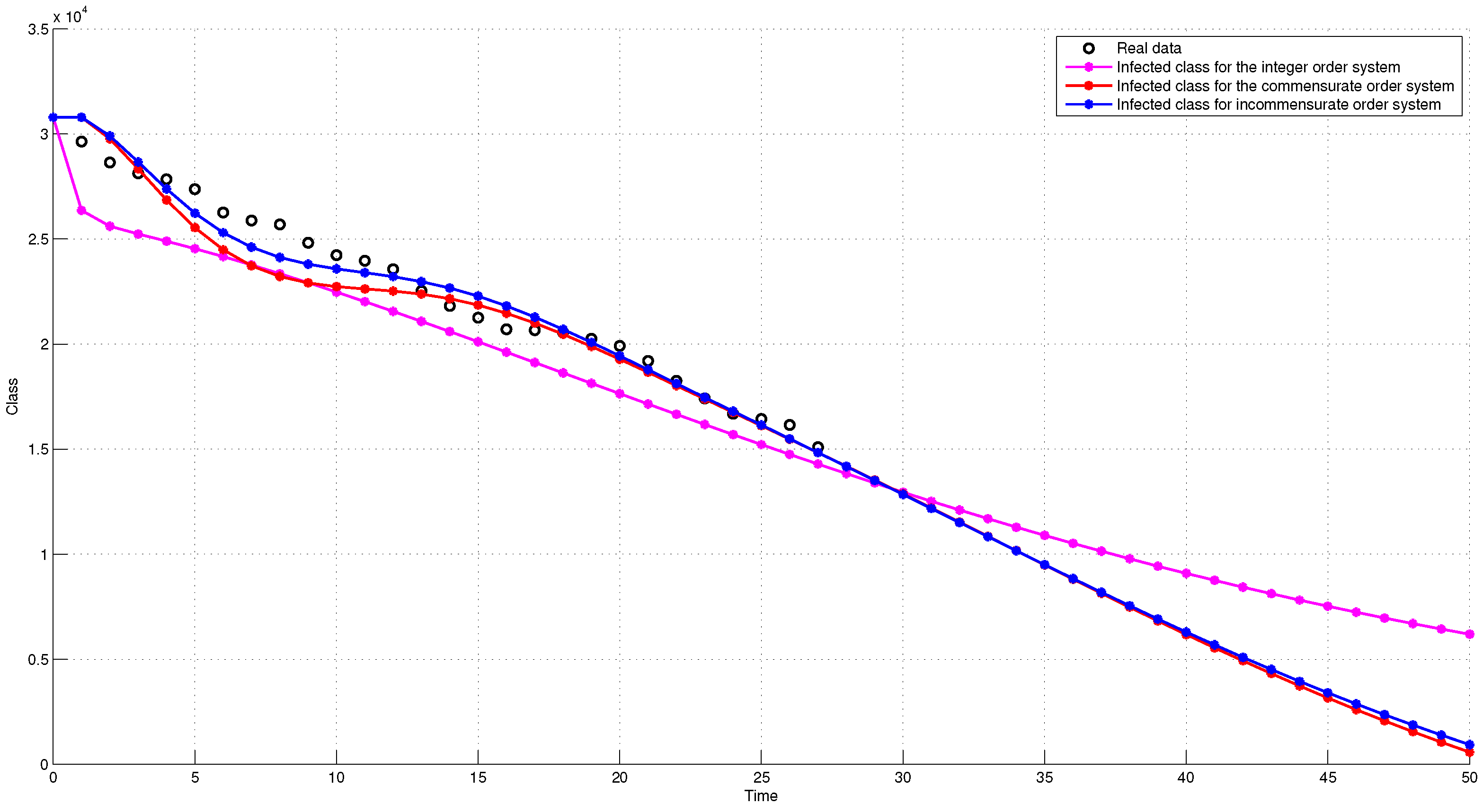 Mathematics 10 02224 g006