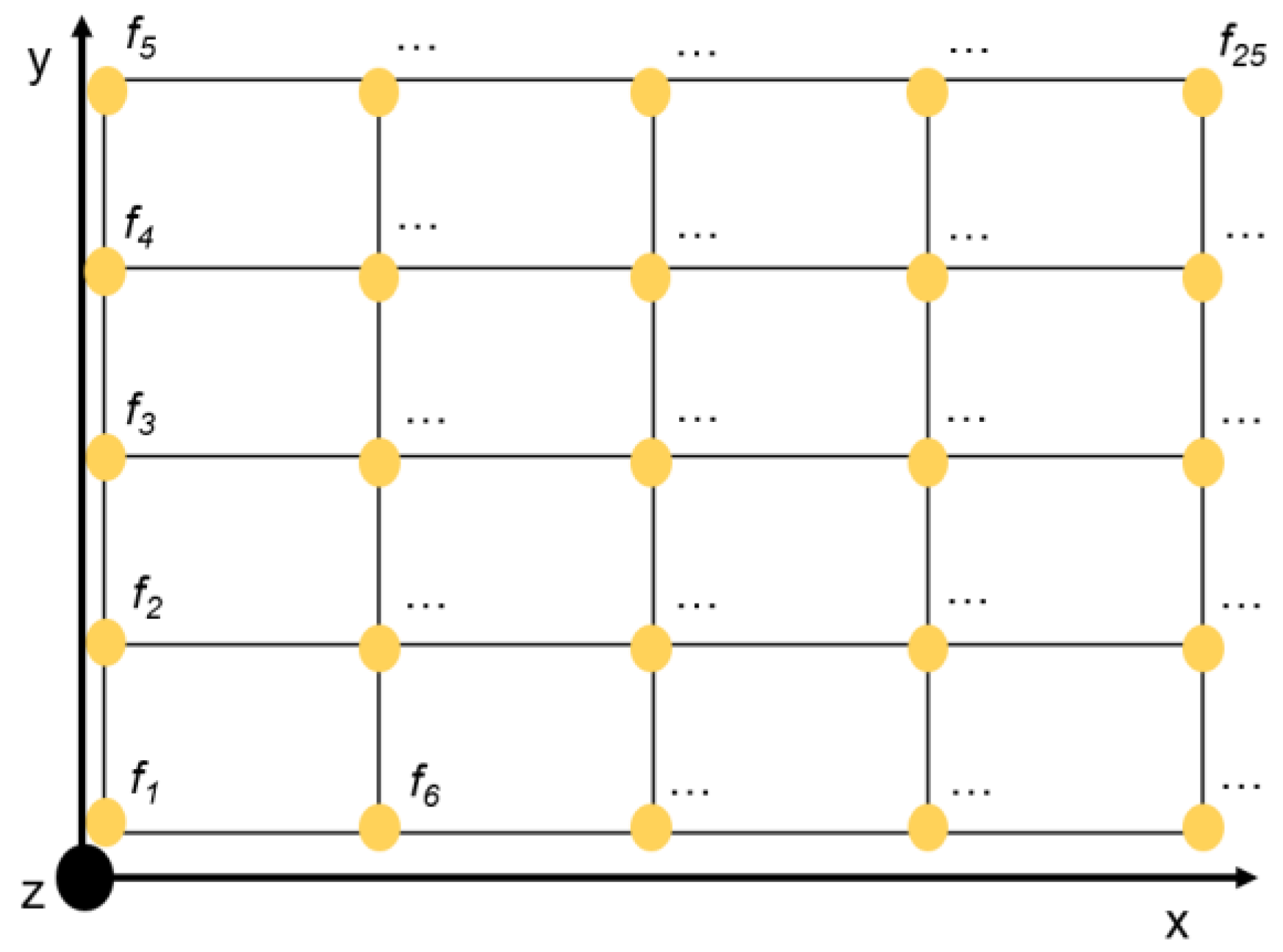 Mathematics 10 02226 g002 550
