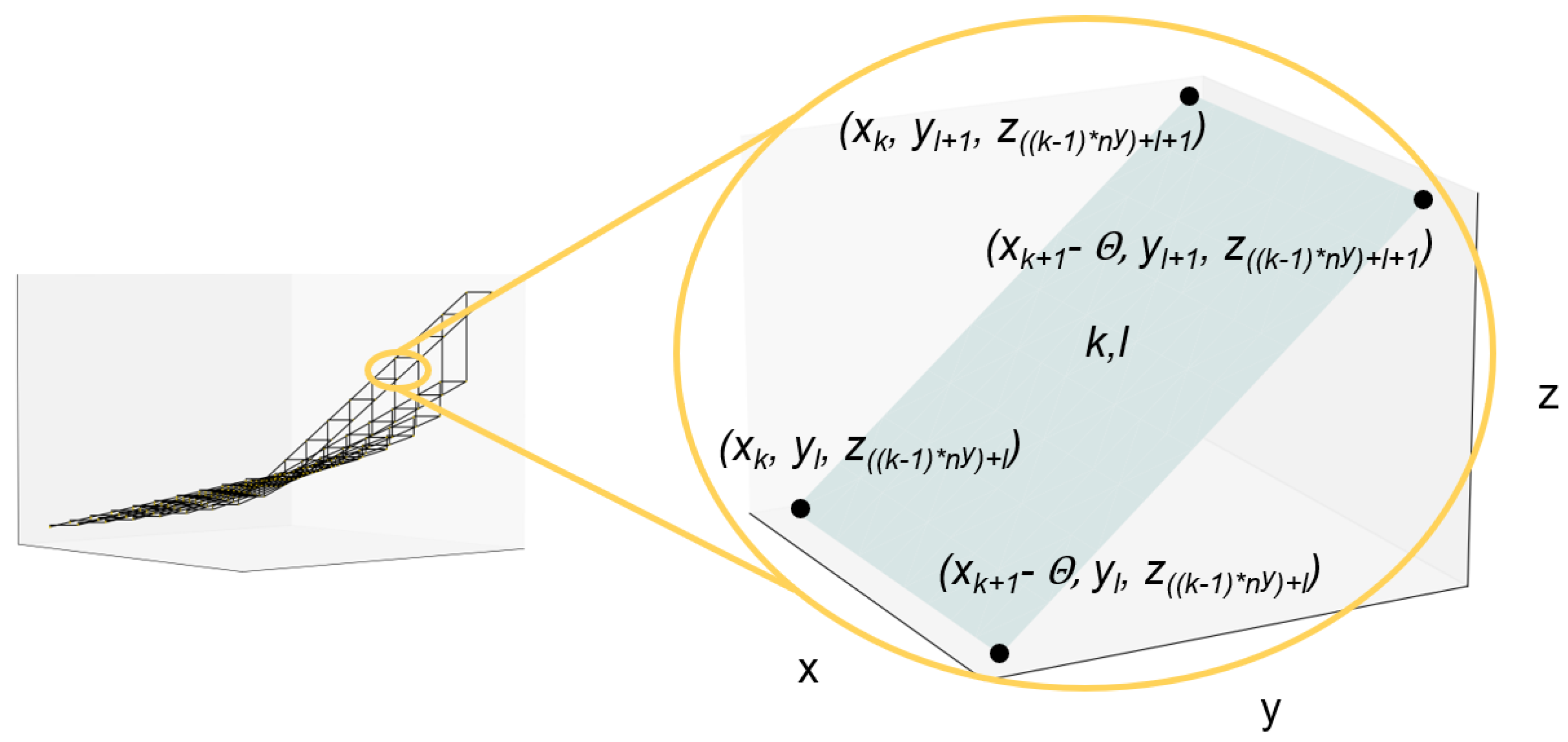 Mathematics 10 02226 g005 550