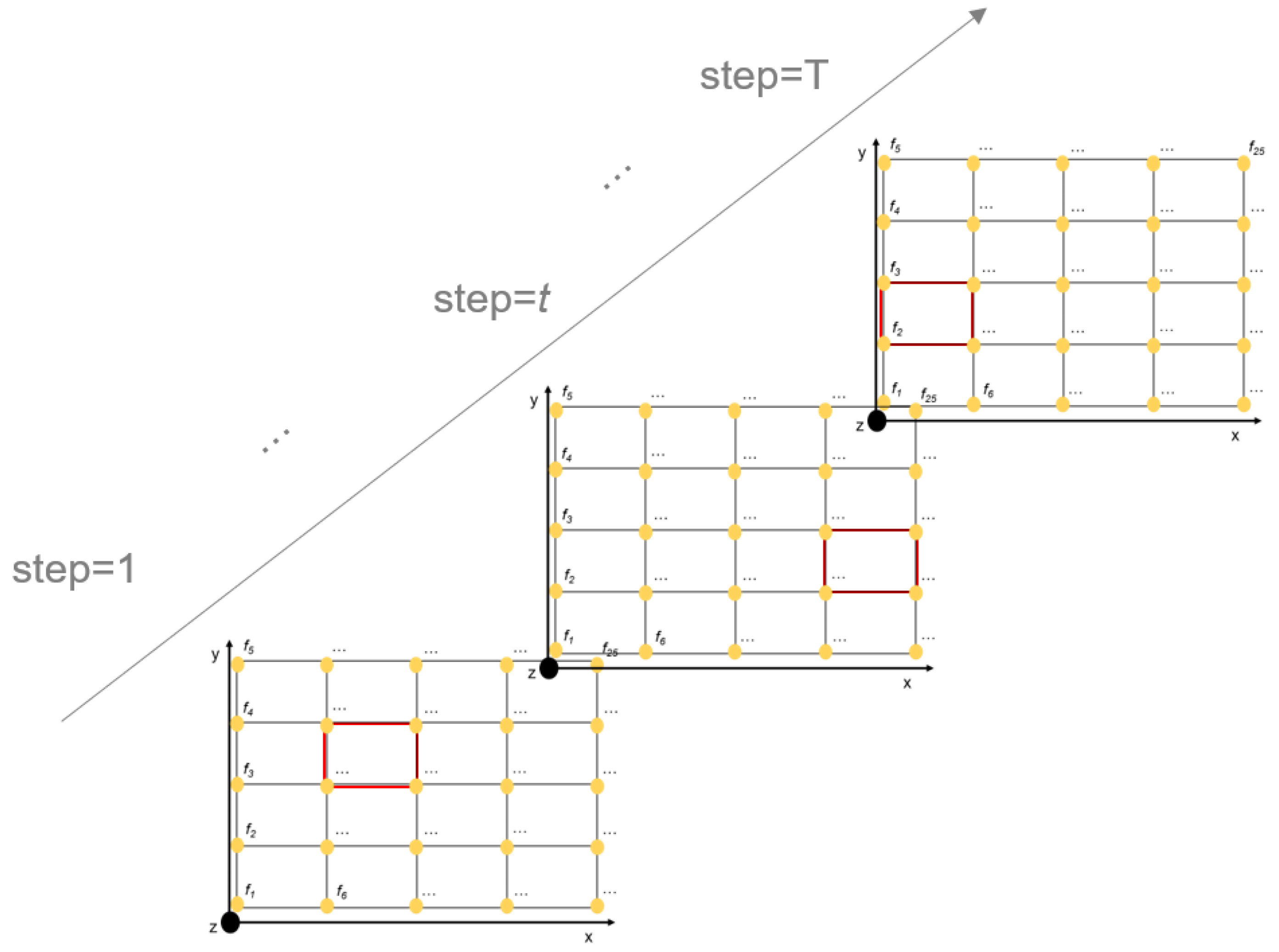Mathematics 10 02226 g007 550