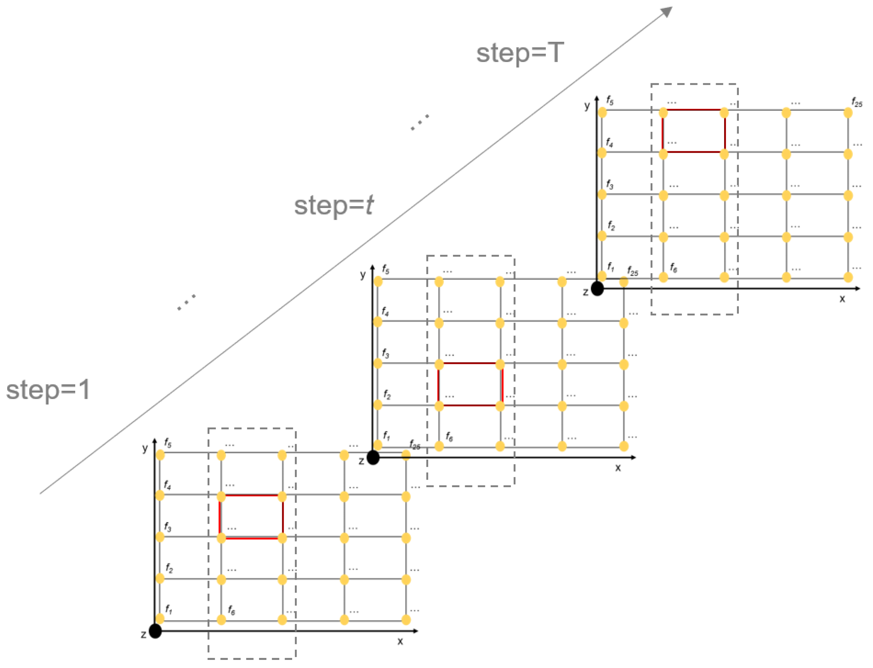 Mathematics 10 02226 g008 550