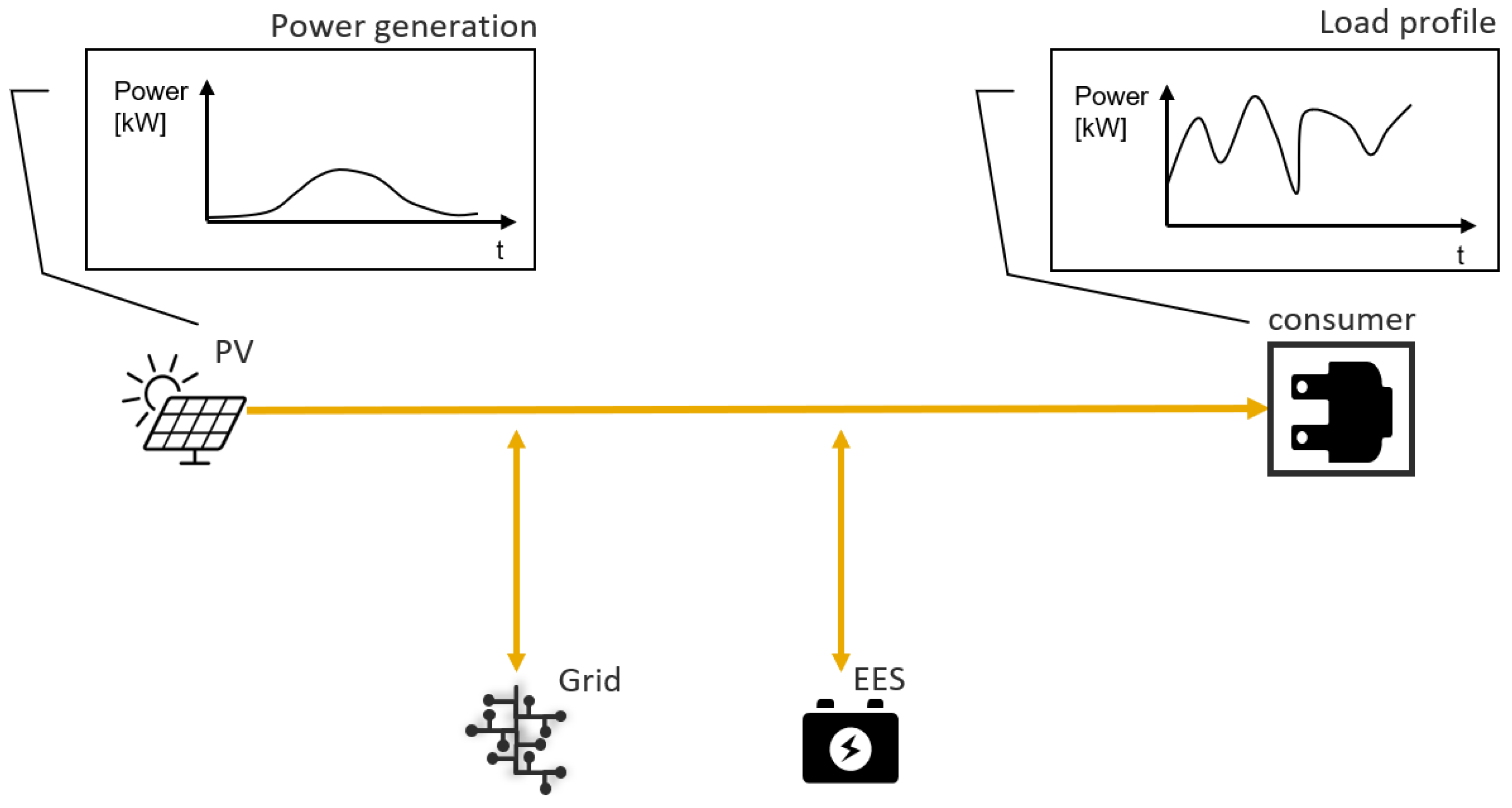 Mathematics 10 02226 g009 550