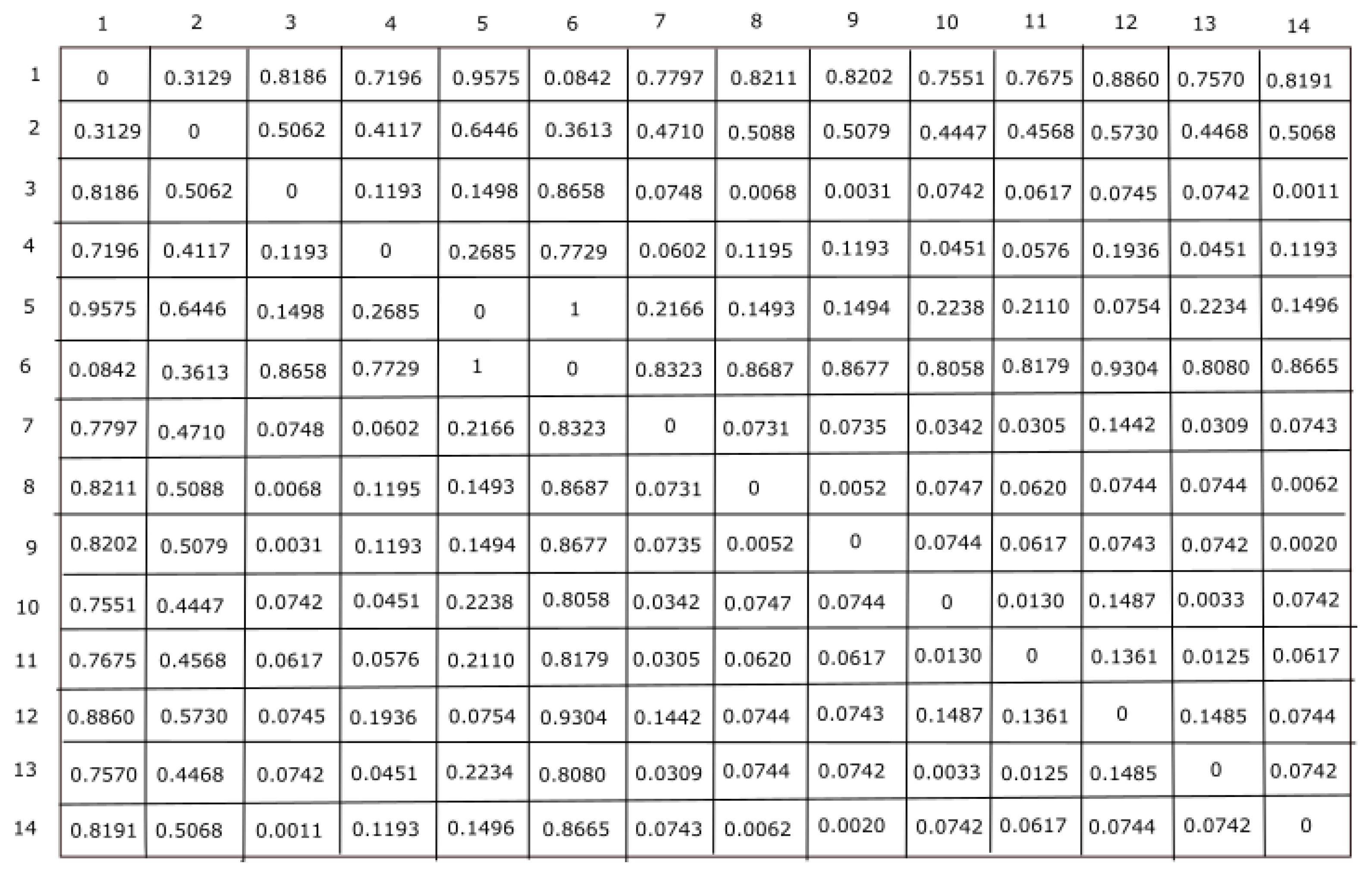 Mathematics 10 02228 g002