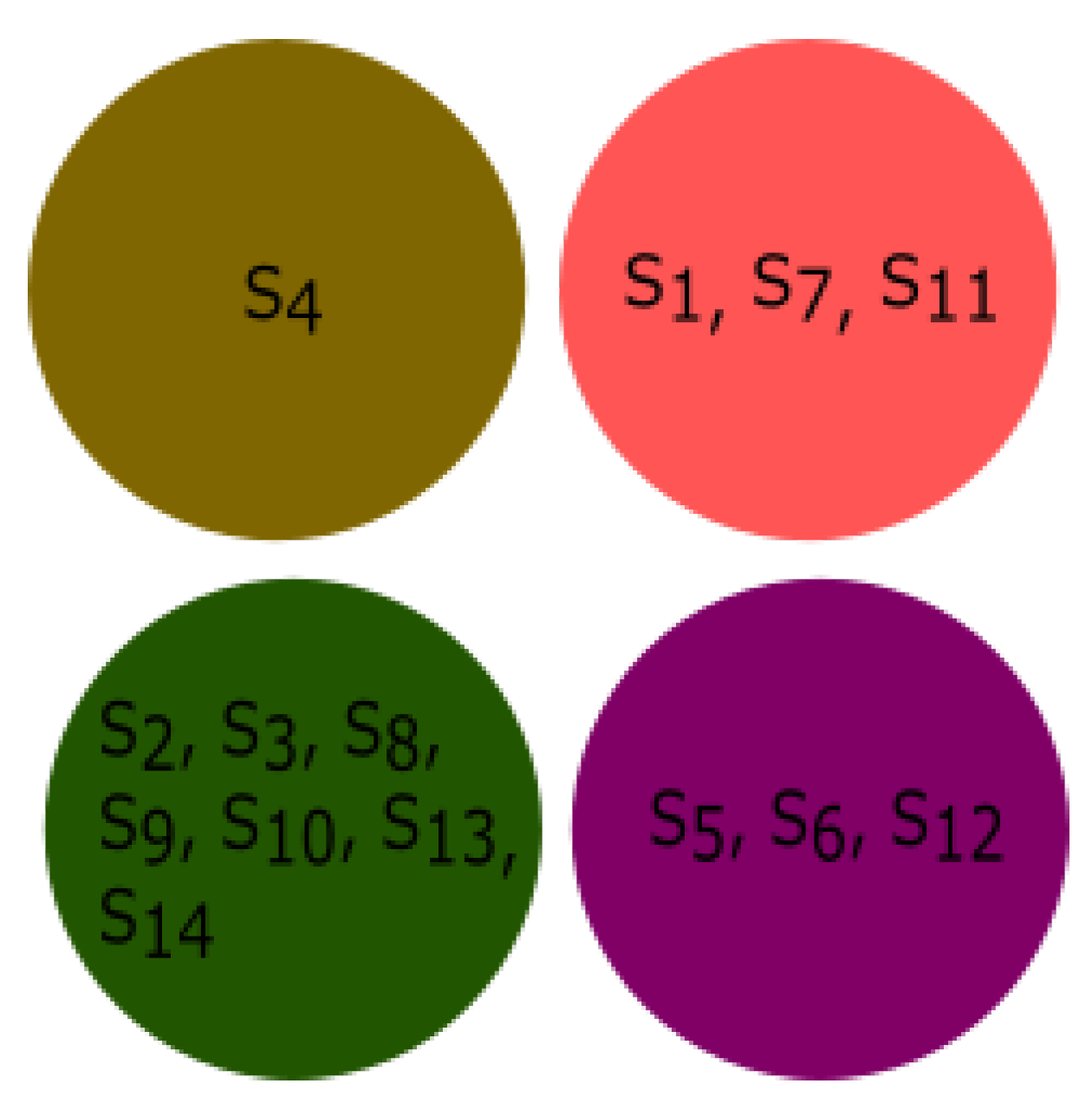 Mathematics 10 02228 g007