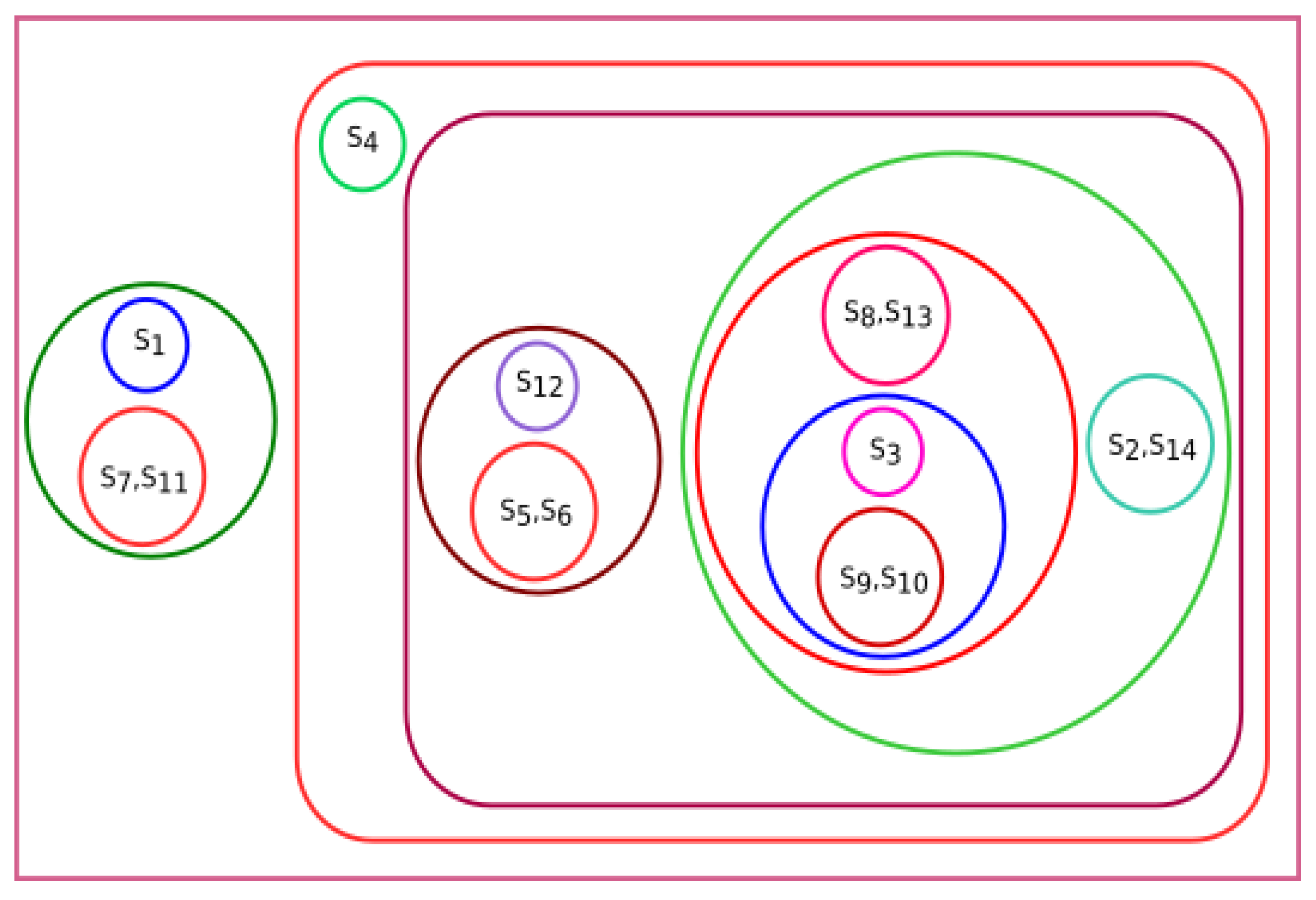 Mathematics 10 02228 g009