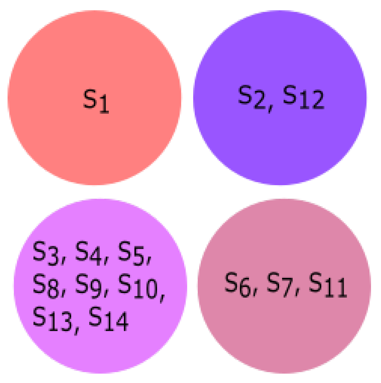 Mathematics 10 02228 g013
