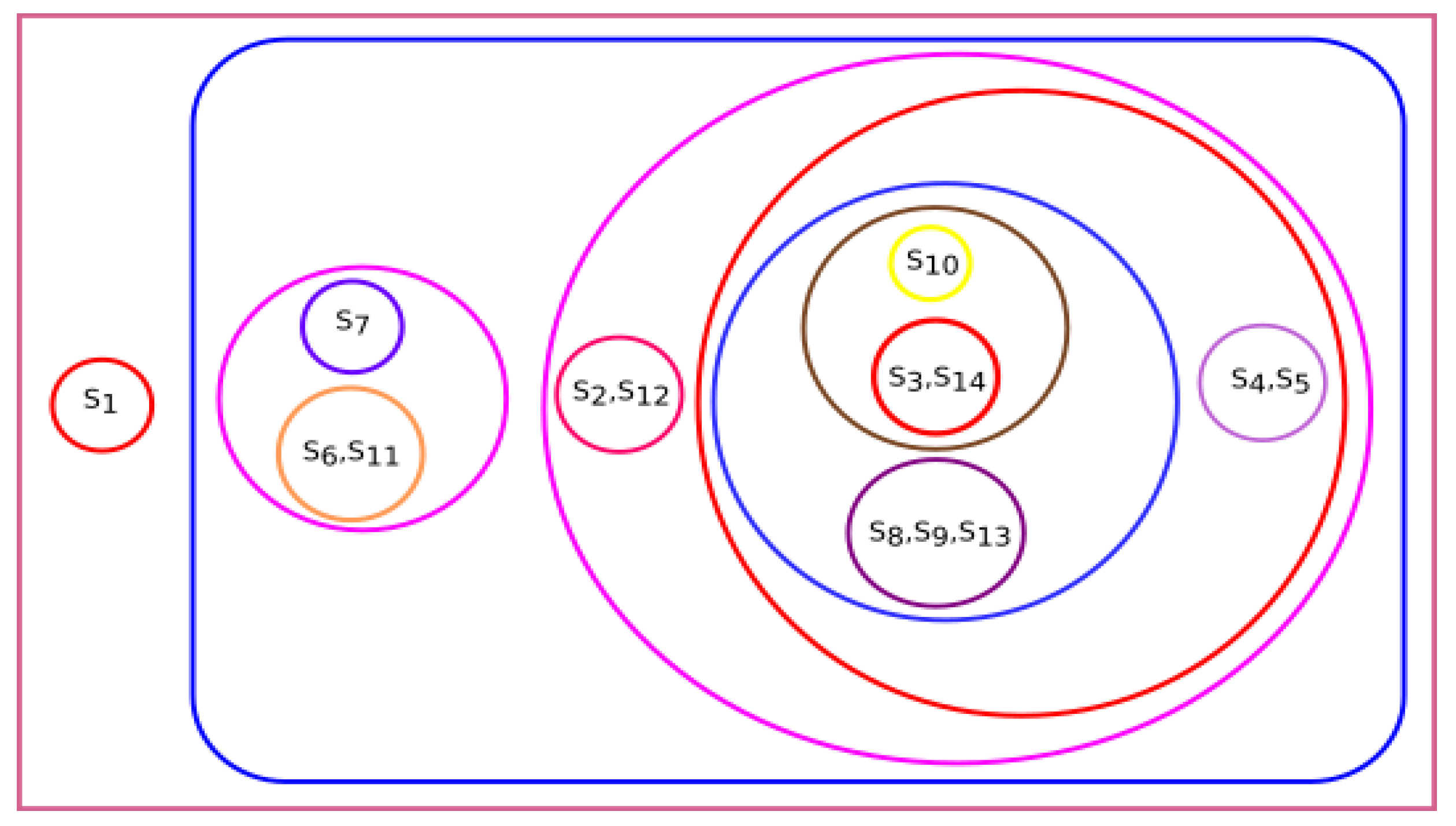 Mathematics 10 02228 g015