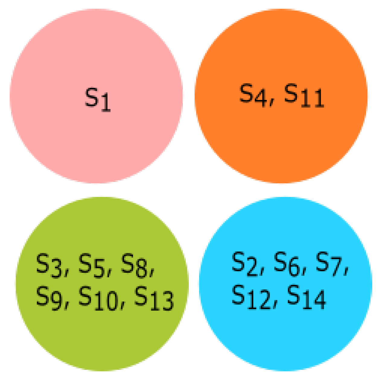 Mathematics 10 02228 g016