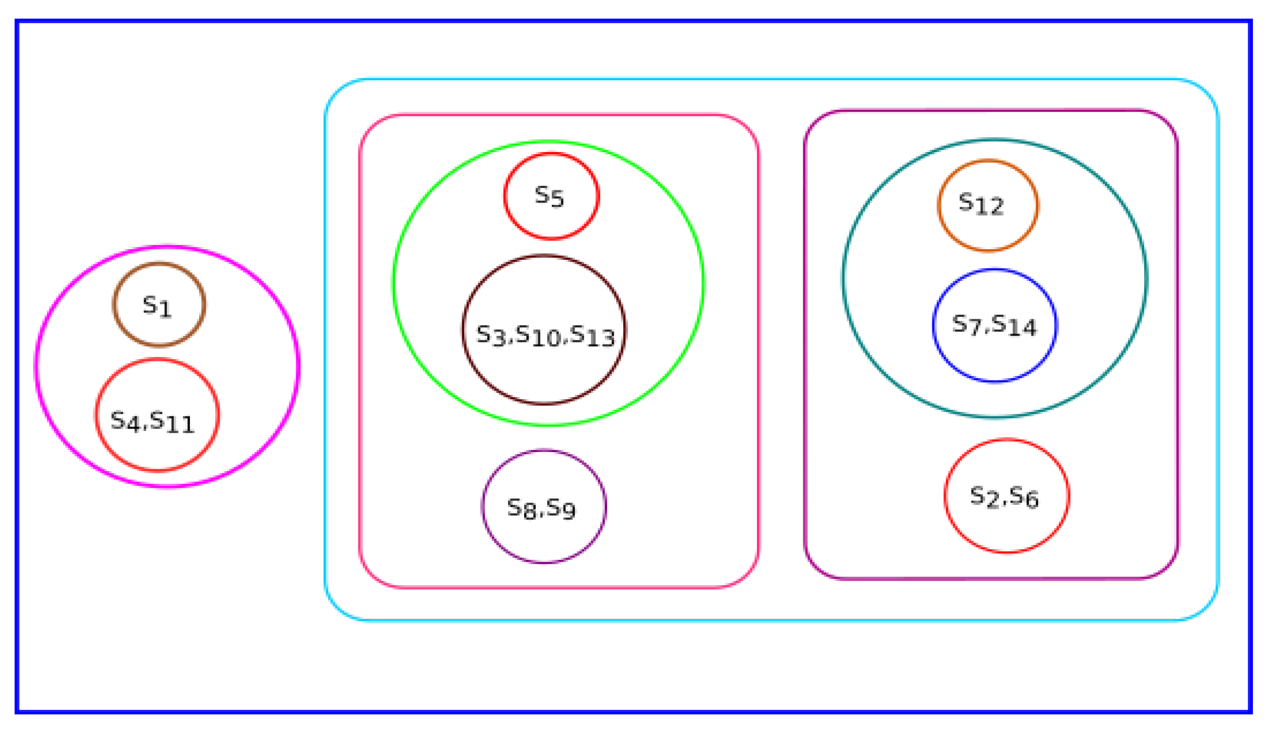 Mathematics 10 02228 g018