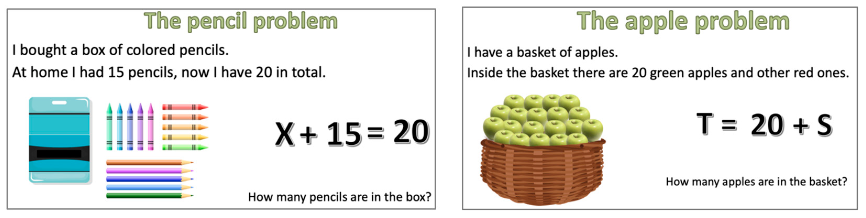 Mathematics 10 02229 g003 550