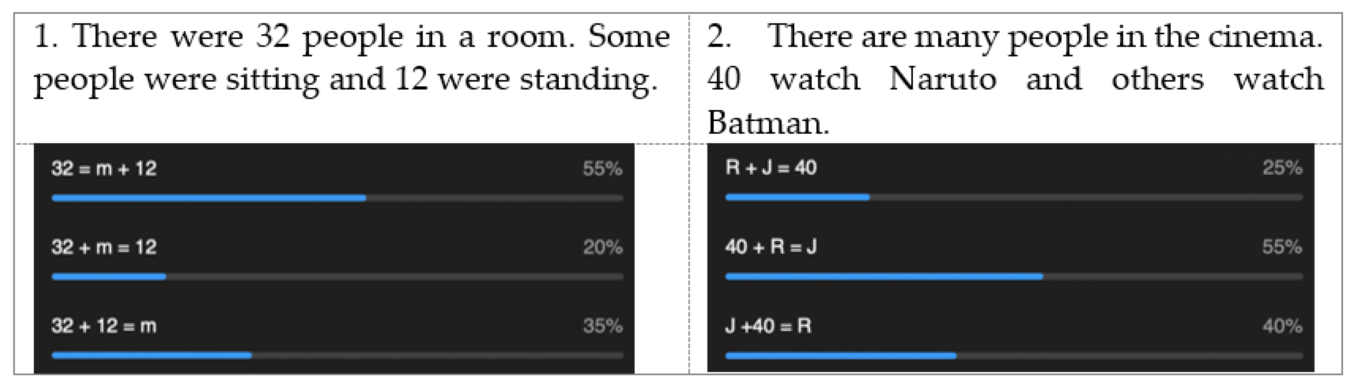 Mathematics 10 02229 g007 550