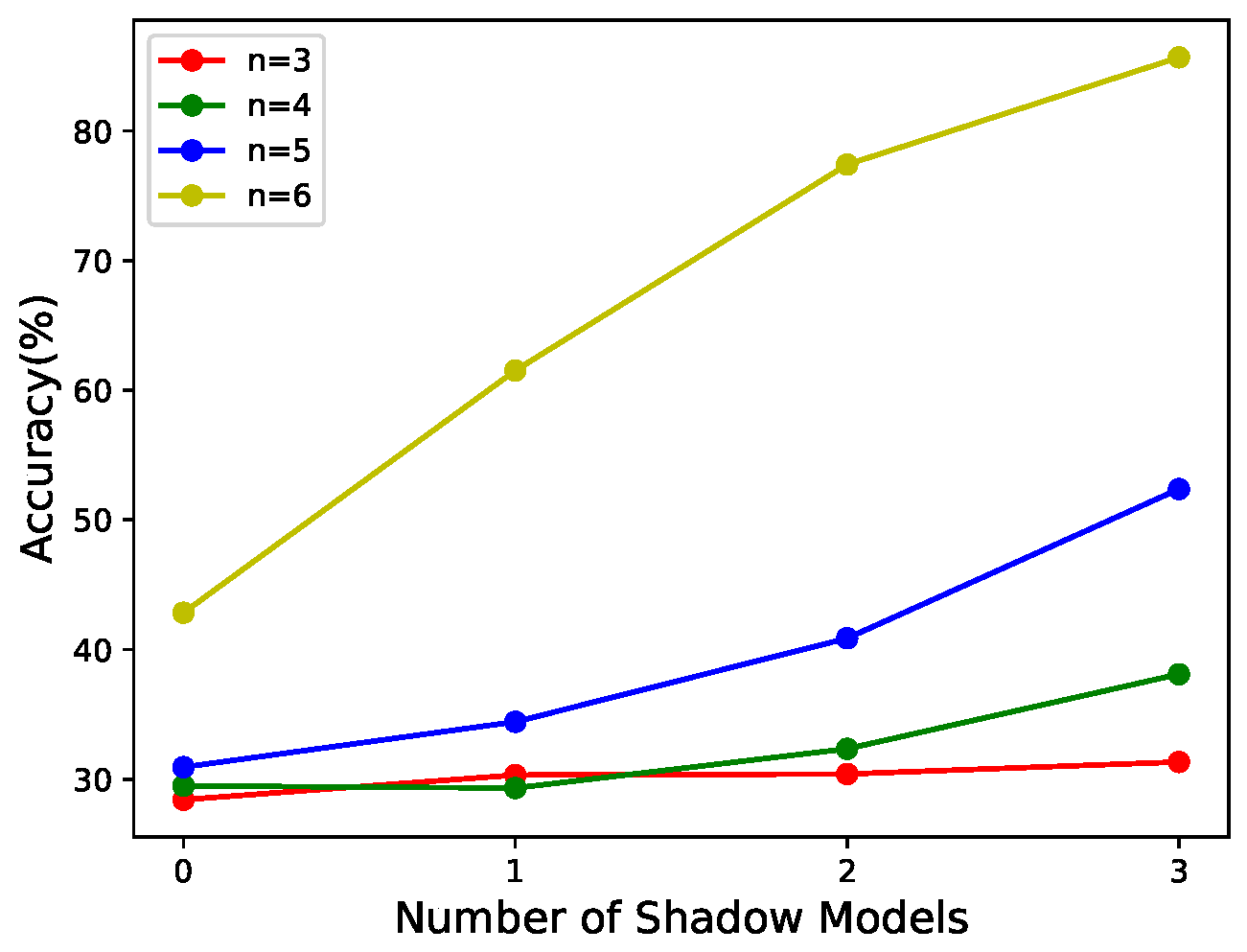 Mathematics 10 02231 g008