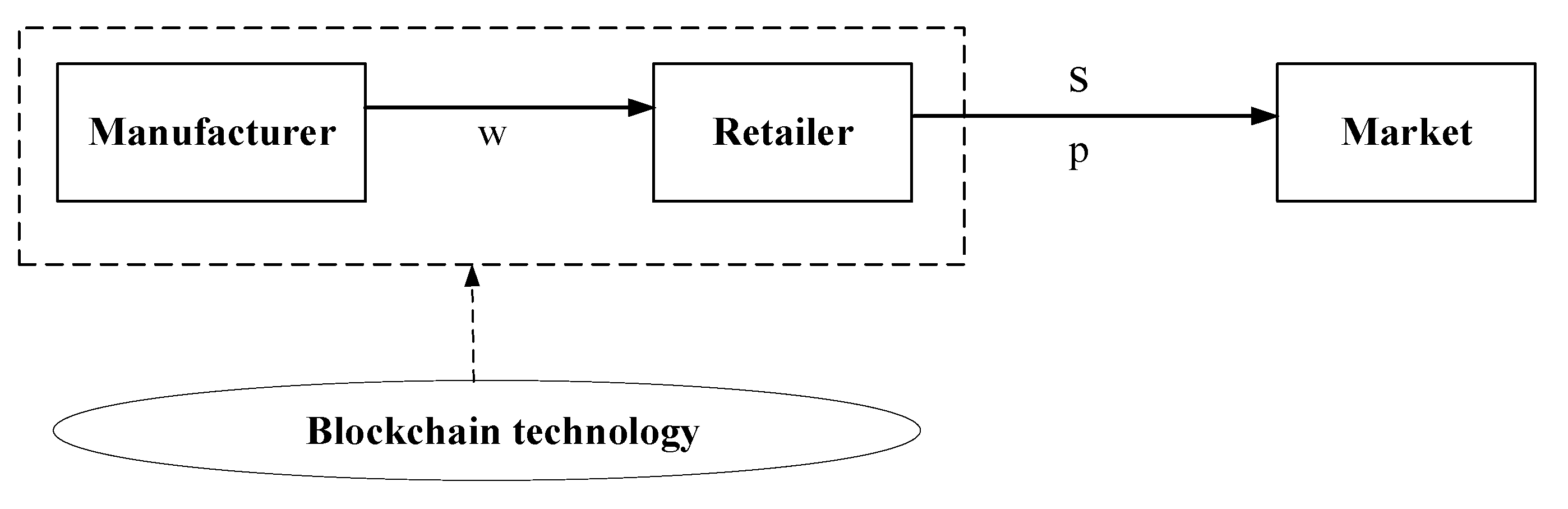 Mathematics 10 02233 g001 550