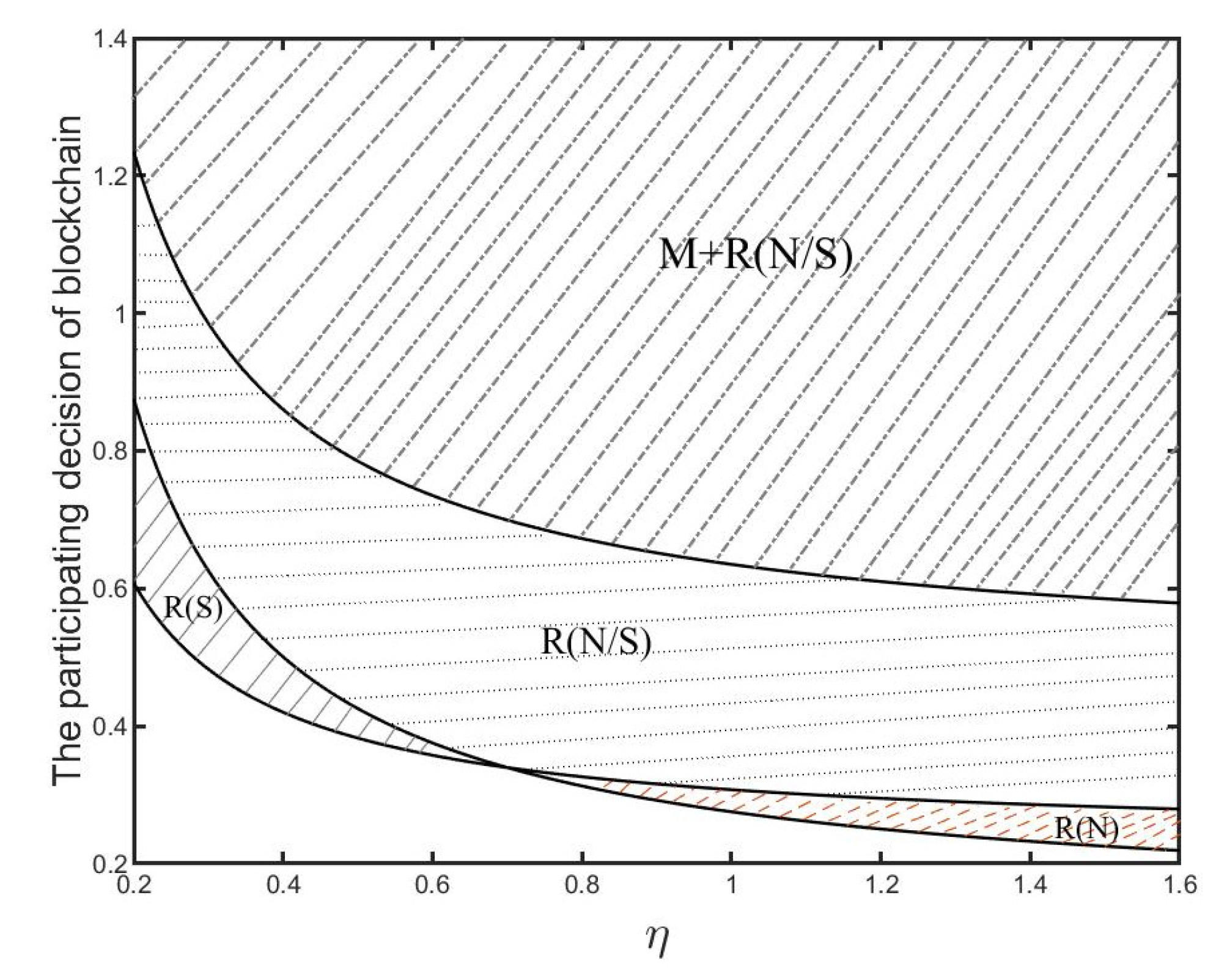 Mathematics 10 02233 g003 550