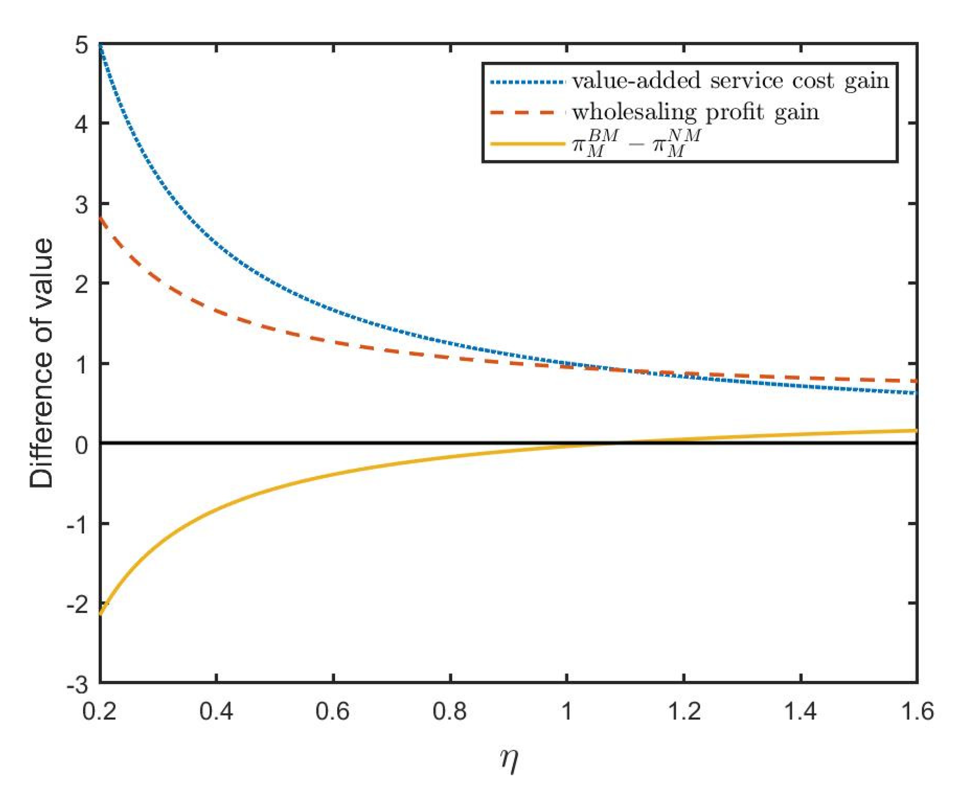 Mathematics 10 02233 g004 550