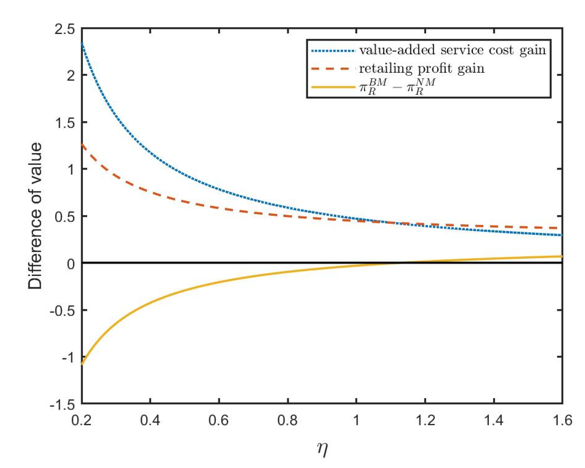 Mathematics 10 02233 g005 550