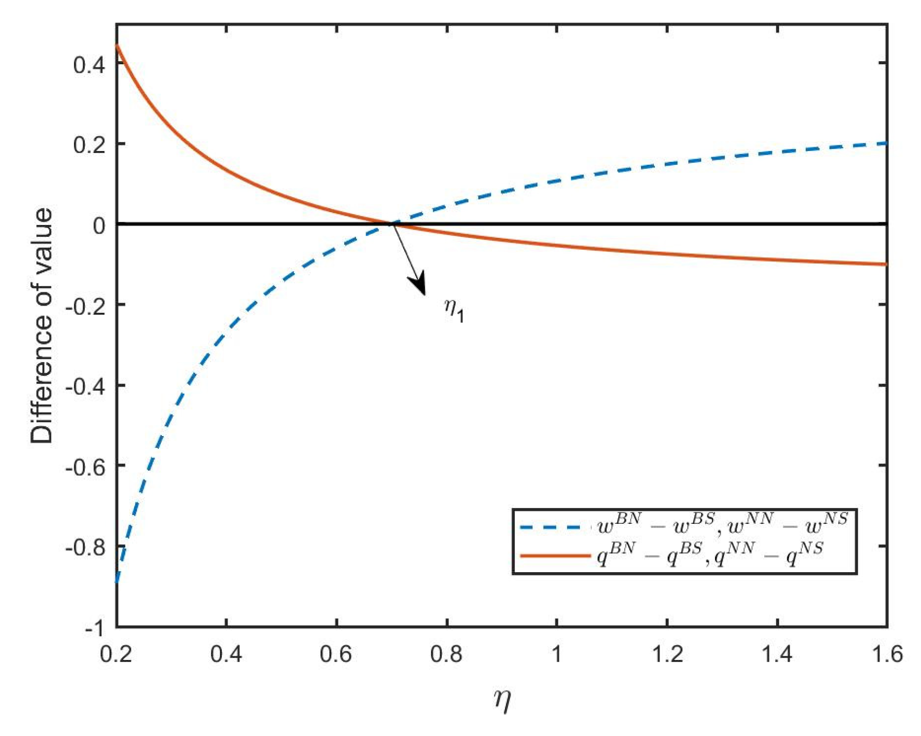 Mathematics 10 02233 g006 550