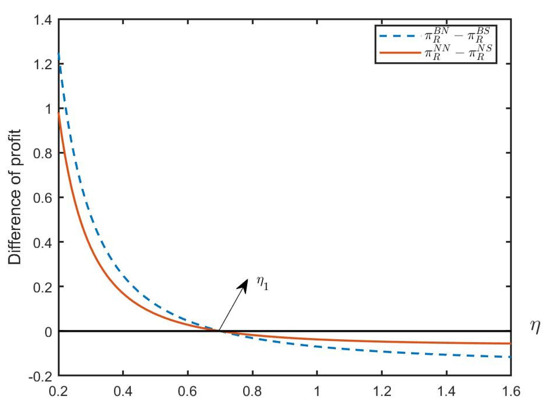 Mathematics 10 02233 g007 550
