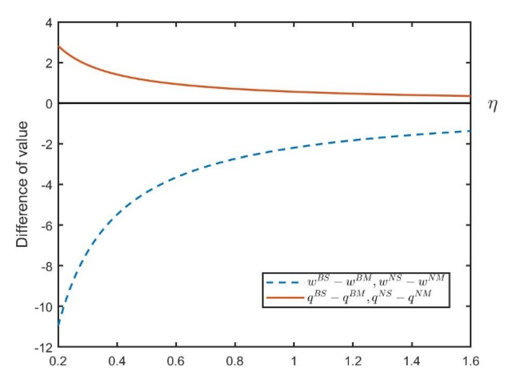 Mathematics 10 02233 g008 550